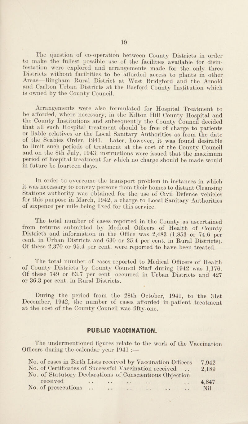 The question of co-operation between County Districts in order to make the fullest possible use of the facilities available for disin¬ festation were explored and arrangements made for the only three Districts without faciltities to be afforded access to plants in other Areas—Bingham Rural District at West Bridgford and the Arnold and Carlton Urban Districts at the Basford County Institution which is owned by the County Council. Arrangements were also formulated for Hospital Treatment to be afforded, where necessary, in the Kilton Hill County Hospital and the County Institutions and subsequently the County Council decided that all such Hospital treatment should be free of charge to patients or liable relatives or the Local Sanitary Authorities as from the date of the Scabies Order, 1941. Later, however, it was found desirable to limit such periods of treatment at the cost of the County Council and on the 8th July, 1943, instructions were issued that the maximum period of hospital treatment for which no charge should be made would in future be fourteen days. In order to overcome the transport problem in instances in which it was necessary to convey persons from their homes to distant Cleansing Stations authority was obtained for the use of Civil Defence vehicles for this purpose in March, 1942, a charge to Local Sanitary Authorities of sixpence per mile being fixed for this service. The total number of cases reported in the County as ascertained from returns submitted by Medical Officers of Health of County Districts and information in the Office was 2,483 (1,853 or 74.6 per cent, in Urban Districts and 630 or 25.4 per cent, in Rural Districts). Of these 2,370 or 95.4 per cent, were reported to have been treated. The total number of cases reported to Medical Officers of Health of County Districts by County Council Staff during 1942 was 1,176. Of these 749 or 63.7 per cent, occurred in Urban Districts and 427 or 36.3 per cent, in Rural Districts. During the period from the 28th October, 1941, to the 31st December, 1942, the number of cases afforded in-patient treatment at the cost of the County Council was fifty-one. PUBLIC VACCINATION. The undermentioned figures relate to the work of the Vaccination Officers during the calendar year 1941 :— No. of cases in Birth Lists received by Vaccination Officers 7,942 No. of Certificates of Successful Vaccination received . . 2,189 No. of Statutory Declarations of Conscientious Objection received . . . . . . .. . . 4,847 No. of prosecutions . . .. . . . . .. . . Nil
