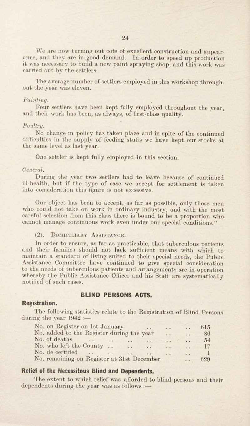 We are now turning out cots of excellent construction and appear ance, and they are in good demand. In order to speed up production it was necessary to build a new paint spraying shop, and this work was carried out by the settlers. The average number of settlers employed in this workshop through¬ out the year was eleven. Painting. Four settlers have been kept fully employed throughout the year, and their work has been, as always, of first-class quality. 9 Poultry. No change in policy has taken place and in spite of the continued difficulties in the supply of feeding stuffs we have kept our stocks at the same level as last year. One settler is kept fully employed in this section. General. During the year two settlers had to leave because of continued ill health, but if the type of case we accept for settlement is taken into consideration this figure is not excessive. Our object has been to accept, as far as possible, only those men who could not take on work in ordinary industry, and with the most careful selection from this class there is bound to be a proportion who cannot manage continuous work even under our special conditions.” (2). Domiciliary Assistance. In order to ensure, as far as practicable, that tuberculous patients and their families should not lack sufficient means with which to maintain a standard of living suited to their special needs, the Public Assistance Committee have continued to give special consideration to the needs of tuberculous patients and arrangements are in operation whereby the Public Assistance Officer and his Staff are systematically notified of such cases. BLIND PERSONS ACTS. Registration. The following statistics relate to the Registration of Blind Persons during the year 1942 :— No. on Register on 1st January . . .. . . 615 No. added to the Register during the year . . . . 86 No. of deaths . . . . . . . . . . . . 54 No. who left the County . . . . . . . . .. 17 No. de-certified . . . . . . . . . . .. 1 No. remaining on Register at 31st December . . 629 Relief of the Necessitous Blind and Dependents. The extent to which relief was afforded to blind persons and their dependents during the year was as follows
