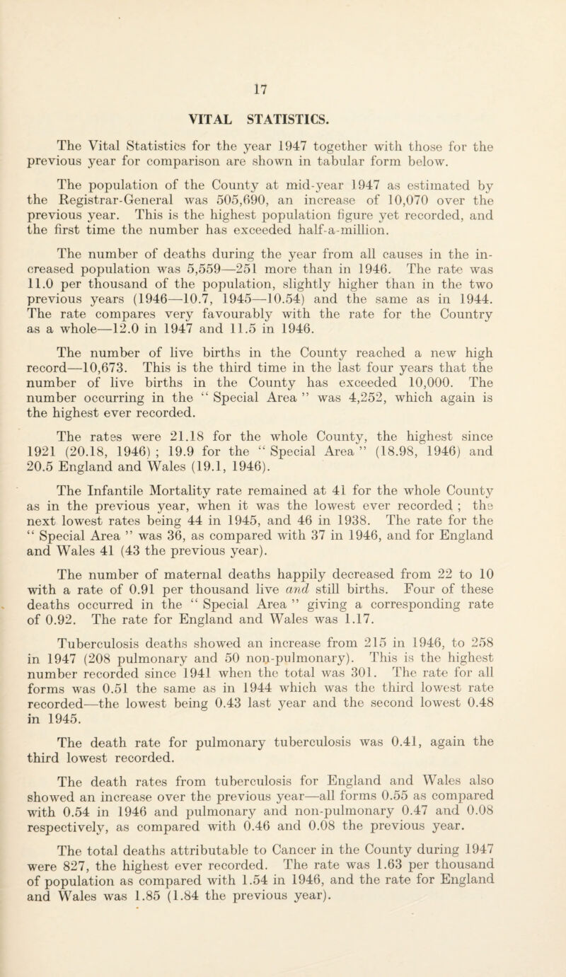 VITAL STATISTICS. The Vital Statistics for the year 1947 together with those for the previous year for comparison are shown in tabular form below. The population of the County at mid-year 1947 as estimated by the Registrar-General was 505,690, an increase of 10,070 over the previous year. This is the highest population figure yet recorded, and the first time the number has exceeded half-a-million. The number of deaths during the year from all causes in the in¬ creased population was 5,559—251 more than in 1946. The rate was 11.0 per thousand of the population, slightly higher than in the two previous years (1946—10.7, 1945—10.54) and the same as in 1944. The rate compares very favourably with the rate for the Country as a whole—12.0 in 1947 and 11.5 in 1946. The number of live births in the County reached a new high record—10,673. This is the third time in the last four years that the number of live births in the County has exceeded 10,000. The number occurring in the “ Special Area ” was 4,252, which again is the highest ever recorded. The rates were 21.18 for the whole County, the highest since 1921 (20.18, 1946) ; 19.9 for the Special Area ” (18.98, 1946) and 20.5 England and Wales (19.1, 1946). The Infantile Mortality rate remained at 41 for the whole County as in the previous year, when it was the lowest ever recorded ; the next lowest rates being 44 in 1945, and 46 in 1938. The rate for the “ Special Area ” was 36, as compared with 37 in 1946, and for England and Wales 41 (43 the previous year). The number of maternal deaths happily decreased from 22 to 10 with a rate of 0.91 per thousand live and still births. Four of these deaths occurred in the “ Special Area ” giving a corresponding rate of 0.92. The rate for England and Wales was 1.17. Tuberculosis deaths showed an increase from 215 in 1946, to 258 in 1947 (208 pulmonary and 50 non-pulmonary). This is the highest number recorded since 1941 when the total was 301. The rate for all forms was 0.51 the same as in 1944 which was the third lowest rate recorded—the lowest being 0.43 last year and the second lowest 0.48 in 1945. The death rate for pulmonary tuberculosis was 0.41, again the third lowest recorded. The death rates from tuberculosis for England and Wales also showed an increase over the previous year—all forms 0.55 as compared with 0.54 in 1946 and pulmonary and non-pulmonary 0.47 and 0.08 respectively, as compared with 0.46 and 0.08 the previous year. The total deaths attributable to Cancer in the County during 1947 were 827, the highest ever recorded. The rate was 1.63 per thousand of population as compared with 1.54 in 1946, and the rate for England and Wales was 1.85 (1.84 the previous year).