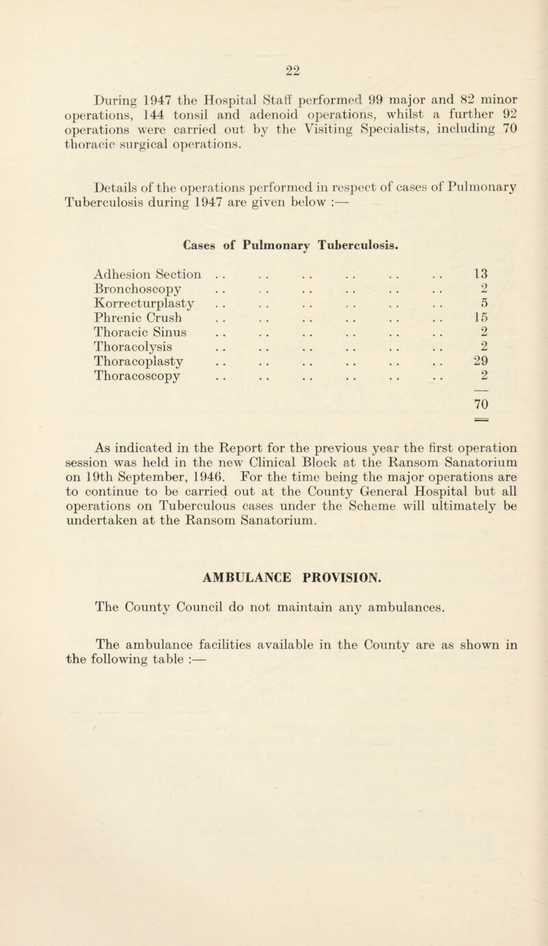 During 1947 the Hospital Stall performed 99 major and 82 minor operations, 144 tonsil and adenoid operations, whilst a further 92 operations were carried out by the Visiting Specialists, including 70 thoracic surgical operations. Details of the operations performed in respect of cases of Pulmonary Tuberculosis during 1947 are given below :— Cases of Pulmonary Tuberculosis. Adhesion Section . . . . . . . . . . . . 13 Bronchoscopy . . . . . . .. . . . . 2 Korrecturplasty . . , . . . . . . . . . 5 Phrenic Crush . . . . . . . . . . . . 15 Thoracic Sinus . . . . . . . . . . . . 2 Thoracolysis . . . . . . . . . . . . 2 Thoracoplasty . . . . . . . . . . . . 29 Thoracoscopy . . . . . . . . . . . . 2 70 As indicated in the Report for the previous year the first operation session was held in the new Clinical Block at the Ransom Sanatorium on 19th September, 1946. For the time being the major operations are to continue to be carried out at the County General Hospital but all operations on Tuberculous cases under the Scheme will ultimately be undertaken at the Ransom Sanatorium. AMBULANCE PROVISION. The County Council do not maintain any ambulances. The ambulance facilities available in the County are as shown in the following table :—