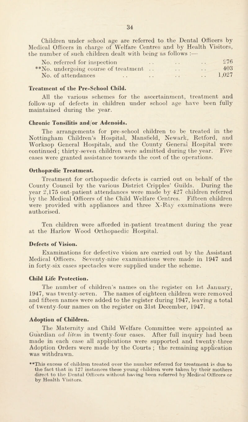84 Children under school age are referred to the Dental Officers by Medical Officers in charge of Welfare Centres and by Health Visitors, the number of such children dealt with being as follows :— No. referred for inspection . . . . • . 276 **No. undergoing course of treatment . . . . . . 403 No. of attendances . . . . . . . . 1,027 Treatment of the Pre-School Child. All the various schemes for the ascertainment, treatment and follow-up of defects in children under school age have been fully maintained during the year. Chronic Tonsilitis and/or Adenoids. The arrangements for pre-school children to be treated in the Nottingham Children’s Hospital, Mansfield, Newark, Retford, emd Worksop General Hospitals, and the County General Hospital were continued; thirty-seven children were admitted during the year. Five cases were granted assistance towards the cost of the operations. Orthopaedic Treatment. Treatment for orthopaedic defects is carried out on behalf of the County Council by the various District Cripples’ Guilds. During the year 2,175 out-patient attendances were made by 427 children referred by the Medical Officers of the Child Welfare Centres. Fifteen children were provided with appliances and three X-R.aj^ examinations were authorised. Ten children were afforded in-patient treatment during the year at the Harlow Wood Orthopaedic Hospital. Defects of Vision. Examinations for defective vision are carried out by the Assistant Medical Officers. Seventy-nine examinations were made in 1947 and in forty-six cases spectacles were supplied under the scheme. Child Life Protection. The number of children’s names on the register on 1st January, 1947, was twenty-seven. The names of eighteen children were removed and fifteen names were added to the register during 1947, leaving a total of twenty-four names on the register on 31st December, 1947. Adoption of Children. The Maternity and Child Welfare Committee were appointed as Guardian ad litem in twenty-four cases. After full inquiry had been made in each case all applications were supported and twenty-three Adoption Orders were made by the Courts ; the remaining application was withdrawn. **This excess of children treated over the number referred for treatment is due to the fact that in 127 instances these young children were taken by their mothers direct to the Dental Officers without having been referred by Medical Officers or by Health Visitors.