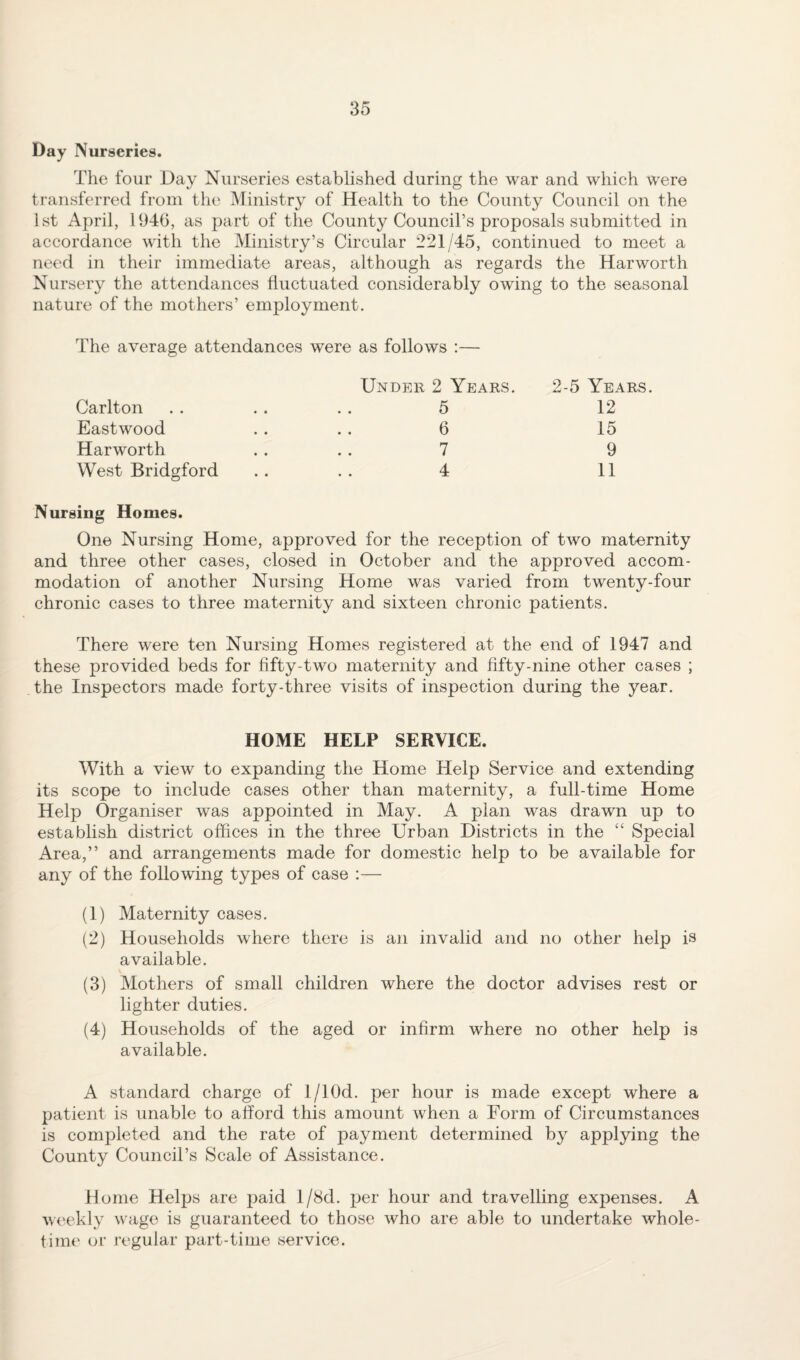Day Nurseries. The four Day Nurseries established during the war and which were transferred from the ^Ministry of Health to the County Council on the 1st April, 1946, as part of the County Council’s proposals submitted in accordance with the Ministry’s Circular 221/45, continued to meet a need in their immediate areas, although as regards the Harworth Nursery the attendances fluctuated considerably owing to the seasonal nature of the mothers’ employment. The average attendances were as follows :— Carlton Eastwood Harworth West Bridgford Under 2 Years. 5 6 7 4 2-5 Years. 12 15 9 11 Nursing Homes. One Nursing Home, approved for the reception of tAVo maternity and three other cases, closed in October and the approved accom¬ modation of another Nursing Home was varied from twenty-four chronic cases to three maternity and sixteen chronic patients. There were ten Nursing Homes registered at the end of 1947 and these provided beds for fifty-two maternity and fifty-nine other cases ; the Inspectors made forty-three visits of inspection during the year. HOME HELP SERVICE. With a view to expanding the Home Help Service and extending its scope to include cases other than maternity, a full-time Home Help Organiser was appointed in May. A plan was drawn up to establish district offices in the three Urban Districts in the “ Special Area,” and arrangements made for domestic help to be available for any of the following types of case :— (1) Maternity cases. (2) Households where there is an invalid and no other help is available. (3) Mothers of small children where the doctor advises rest or lighter duties. (4) Households of the aged or infirm where no other help is available. A standard charge of 1/lOd. per hour is made except where a patient is unable to afford this amount when a Form of Circumstances is completed and the rate of payment determined by applying the County Council’s Scale of Assistance. Home Helps are paid l/8d. per hour and travelling expenses. A w(‘,ekly wage is guaranteed to those who are able to undertake whole¬ time or regular part-time service.