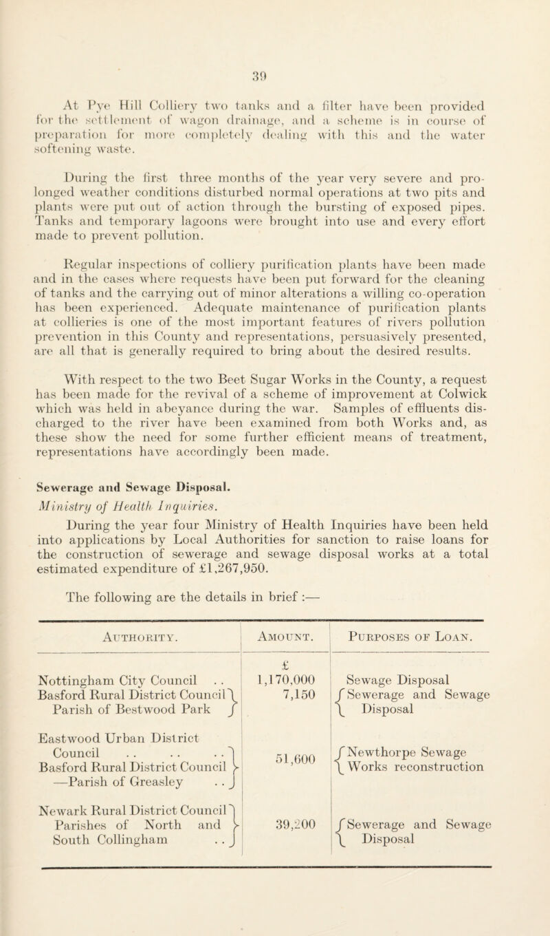 At Pyt' Hill Colliery two tanks and a filter have been provided tor th(' s('tl hniKMit ot wagon drainage', and a. scheme is in course' e)f prej)ai‘atie)n lor ineere' e*eun))lete'ly ele'aling with this and the water softening waste. During the first three months of the year very severe and pro- longeel weather conditions disturbed normal operations at two pits and plants were put out of action through the bursting of exposed pipes, 'i'anks and temporary lagoons were brought into use and every effort made to prevent pollution. Regular inspections of colliery purification plants have been made and in the cases where requests have been put forward for the cleaning of tanks and the carrying out of minor alterations a willing co-operation has been experienced. Adequate maintenance of purification plants at collieries is one of the most important features of rivers pollution prevention in this County and representations, persuasively presented, are all that is generally required to bring about the desired results. With respect to the two Beet Sugar Works in the County, a request has been made for the revival of a scheme of improvement at Colwick which was held in abeyance during the war. Samples of effluents dis¬ charged to the river have been examined from both Works and, as these show the need for some further efficient means of treatment, representations have accordingly been made. Sewerage and Sewage Disposal. Ministry of Health Inquiries. During the year four Ministry of Health Inquiries have been held into applications by Local Authorities for sanction to raise loans for the construction of sewerage and sewage disposal works at a total estimated expenditure of £1,267,950. The following are the details in brief :— Authority. i Amount. Purposes of Loan. Nottingham City Council Basford Rural District Council Parish of Bestwood Park £ ^ 1,170,000 i Sewage Disposal 7,150 I /Sewerage and Sewage I \ Disposal Eastwood Urban District Council Basford Rural —Parish of Greasley Newark Rural District Council^ Parishes of North and J South Collingham . . J District Council s i 51,600 fNewthorpe Sewage \ Works reconstruction 39,200 ! /Sewerage and Sewage ; \ Disposal
