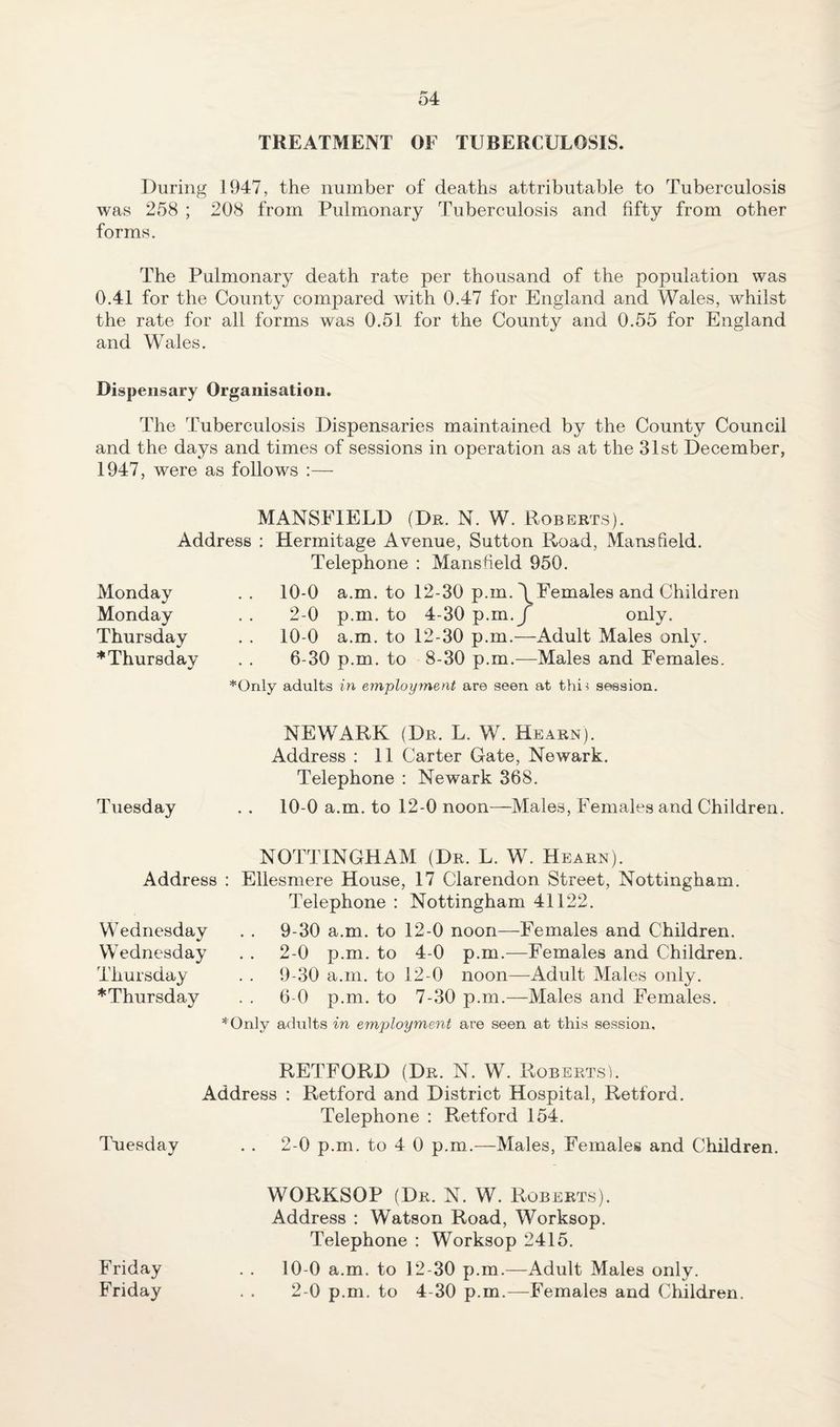 TREATMENT OF TUBERCULOSIS. During 1947, the number of deaths attributable to Tuberculosis was 258 ; 208 from Pulmonary Tuberculosis and fifty from other forms. The Pulmonary death rate per thousand of the population was 0.41 for the County compared with 0.47 for England and Wales, whilst the rate for all forms was 0.51 for the County and 0.55 for England and Wales. Dispensary Organisation. The Tuberculosis Dispensaries maintained by the County Council and the days and times of sessions in operation as at the 31st December, 1947, were as follows :— MANSFIELD (Dr. N. W. Roberts). Address : Hermitage Avenue, Sutton Road, Mansfield. Telephone : Mansfield 950. Monday Monday Thursday * Thursday 10-0 a.m. to 12-30 p.m.\Females and Children 2-0 p.m. to 4-30 p.m.J only. 10-0 a.m. to 12-30 p.m.—Adult Males only. 6-30 p.m. to 8-30 p.m.—Males and Females. *Only adults in e^nployment are seen at thi-i session. NEWARK (Dr. L. W. Hearn). Address : 11 Carter Gate, Newark. Telephone : Newark 368. Tuesday . . 10-0 a.m. to 12-0 noon—Males, Females and Children. Address : Wednesday Wednesday Thursday ^Thursday NOTTINGHAM (Dr. L. W. Hearn). Ellesmere House, 17 Clarendon Street, Nottingham. Telephone : Nottingham 41122. 9-30 a.m. to 12-0 noon—Females and Children. 2-0 p.m. to 4-0 p.m.—Females and Children. 9-30 a.m. to 12-0 noon—Adult Males only. 6-0 p.m. to 7-30 p.m.—Males and Females. •'Only adults in employment are seen at this session. RETFORD (Dr. N. W. Roberts 1. Address : Retford and District Hospital, Retford. Telephone : Retford 154. Tnesday . . 2-0 p.m. to 4 0 p.m.—Males, Females and Children. WORKSOP (Dr. N. W. Roberts). Address : Watson Road, Worksop. Telephone : Worksop 2415. Friday . . 10-0 a.m. to 12-30 p.m.—Adult Males only. Friday . . 2-0 p.m. to 4-30 p.m.—Females and Children.
