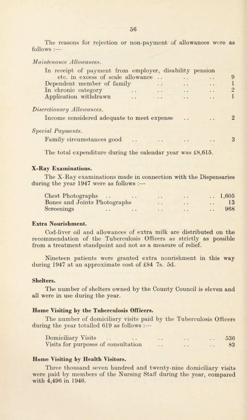 The reasons for rejection or non-payment of allowances were as follows :— Mil intencmce A Uowcmces. In receipt of payment from employer, disability pension etc. in excess of scale allowance .. . . . . 9 Dependent member of family . . . . , . 1 In chronic category . . . . . . . . 2 Application withdrawn . . .. .. . . 1 Discretionary Allowances. Income considered adequate to meet expense . . . . 2 Special Payments. Family circumstances good . . . . . . . . 3 The total expenditure during the calendar year was £8,615. X-Ray Examinations. The X-Ray examinations made in connection with the Dispensaries during the year 1947 were as follows :— Chest Photographs . . . . . . . . . . 1,605 Bones and Joints Photographs . . . . . . 13 Screenings . . . . . , . . . . 968 Extra Nourishment. Cod-liver oil and allowances of extra milk are distributed on the recommendation of the Tuberculosis Officers as strictly as possible from a treatment standpoint and not as a measure of relief. Nineteen patients were granted extra nourishment in this way during 1947 at an approximate cost of £84 7s. 5d. Shelters. The number of shelters owned by the County Council is eleven and all were in use during the year. Home Visiting by the Tuberculosis Officers. The number of domiciliary visits paid by the Tuberculosis Officers during the year totalled 619 as follows :— Domiciliary Visits . . . . . . . . . . 536 Visits for purposes of consultation . . . . . . 83 Home Visiting by Health Visitors. Three thousand seven hundred and twenty-nine domiciliary visits were paid by members of the Nursing Staff during the year, compared with 4,496 in 1946.