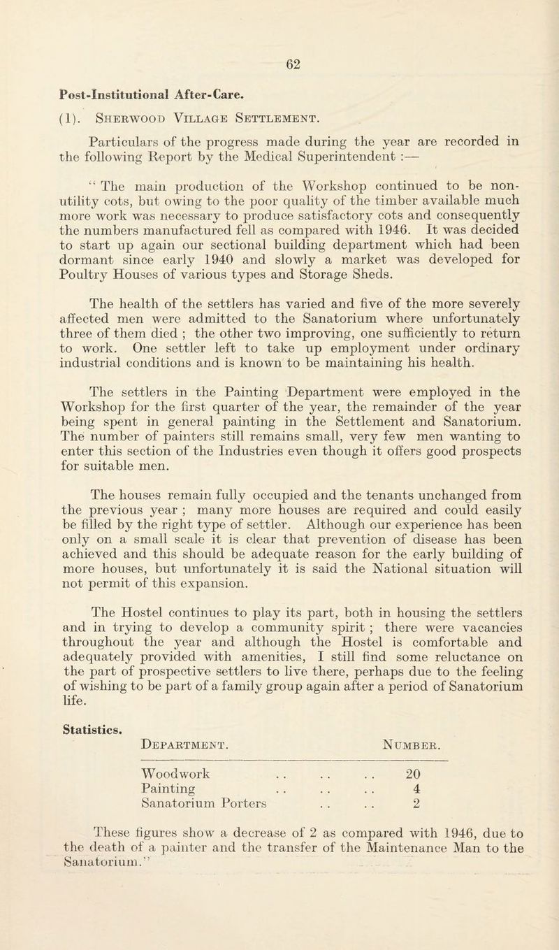 Post-Institutional After-Care. (1). Sherwood Village Settlement. Particulars of the progress made during the year are recorded in the following Report by the Medical Superintendent :— The main production of the Workshop continued to be non¬ utility cots, but owing to the poor quality of the timber available much more work was necessary to produce satisfactory cots and consequently the numbers manufactured fell as compared with 1946. It was decided to start up again our sectional building department which had been dormant since early 1940 and slowly a market was developed for Poultry Houses of various types and Storage Sheds. The health of the settlers has varied and five of the more severely affected men were admitted to the Sanatorium where unfortunately three of them died ; the other two improving, one sufficiently to return to work. One settler left to take up employment under ordinary industrial conditions and is known to be maintaining his health. The settlers in the Painting Department were employed in the Workshop for the first quarter of the year, the remainder of the year being spent in general painting in the Settlement and Sanatorium. The number of painters still remains small, very few men wanting to enter this section of the Industries even though it offers good prospects for suitable men. The houses remain fully occupied and the tenants unchanged from the previous year ; many more houses are required and could easily be filled by the right type of settler. Although our experience has been only on a small scale it is clear that prevention of disease has been achieved and this should be adequate reason for the early building of more houses, but unfortunately it is said the National situation will not permit of this expansion. The Hostel continues to play its part, both in housing the settlers and in trying to develop a community spirit ; there were vacancies throughout the year and although the Hostel is comfortable and adequately provided with amenities, I still find some reluctance on the part of prospective settlers to live there, perhaps due to the feeling of wishing to be part of a family group again after a period of Sanatorium life. Statistics. Department. Number. Woodwork . . . . , . 20 Painting . . . . . . 4 Sanatorium Porters . . . . 2 These figures show a decrease of 2 as compared with 1946, due to the death of a painter and the transfer of the Maintenance Man to the Sanatorium.'’