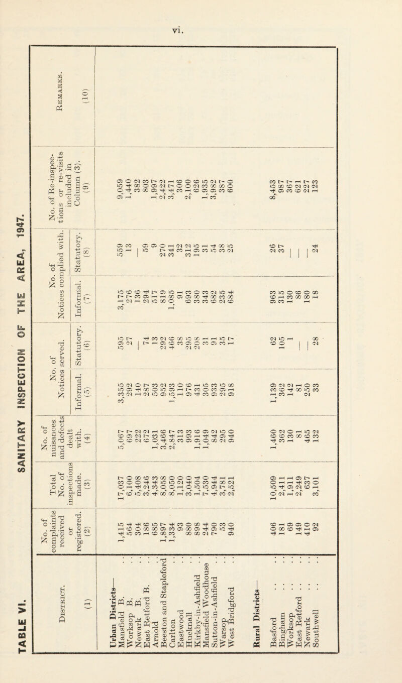 OQ M a a 0^ C^-^.S CO • r-^ 6 j © t3 t. ® 'TS :3 S 02 ' 6 © * ^ r“^ S O cc © o ‘-P S o pi -p cS ■p OSOCTCOI^-CMpCDO lOTt<OOOOiS<IC^OO O'd^COGOCiTtH'^COP ICO lo 04 O 0-4 CO 00 00 o ICO Cl Cl CO ICO CO l> l>- r—I t> CO lO 00 ICO 04 04 G4 'rt< Cl CO ICO 04 rl 00 P l0lC0'C0Tt^I:^0ll0PC0OC004»0T^^ c^c^cociPPOOCicioOTt^oocooo P04|P0110000 COCOCOCOO41CO CO P CO »0 O CO O 00 CO P CO CO 00 P Cl CO P P b ^ o © p H u M A CO i w pq PQ c rt .0 p © cc CO C o3 O Pd CO p Pil ^ © pq 73 p c2 4^ O p CO C . 73 p c2 © pH cS p m 73 c cd - § P O Q n ^ p CO © CO P O © cp rP CO 73 o © s CO ■ P 73 P cd ^fl p®F©'CodE©Pod'-'''“P s ^ ^ w pq o H w M r—H — O ® 3P - S ^ 2 p © od P 73 p c2 bO CO 4^ CQ cd © P o p cc ^ ^ p © • M p p ed p P 73 p c2 CO cd 73 p c2 bO p P § P4 p cd © © P3 p P O pqpqf^