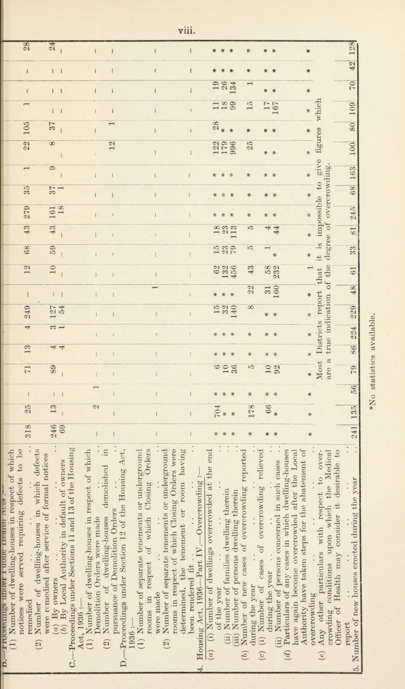 s > CO _o '-2 CO ♦ -p c5 -p 00 O 12; *