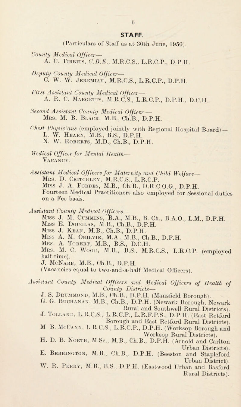 STAFF. (Particulars of Staff as at 30th June, 1950). County Medical Officer— A. C. Tibbits, C.B.E., M.R.C.S., L.R.C.P., D.P.H. Deputy County Medical Officer— C. W. W. Jeremiah, M.R.O.S., L.R.C.P., D.P.H. First Assistant County Medical Officer— A. R. C. Margetts, M.R.C.S., L.R.C.P., D.P.H., D.C.H. Second Assistant County Medical Officer — Mrs. M. B. Black, M.B., Ch.B., D.P.H. Chest Physicians (employed jointly with Regional Hospital Board) — L. W. Hearn, M.B., B.S., D.P.H. N. W. Roberts, M.D., Ch.B., D.P.H. Medical Officer for Mental Health— Vacancy. Assistant Medical Officers for Maternity and Child Welfare— Mrs. D. Critcbley, M.R.C.S., L.R.C.P. Miss J. A. Forbes, M.B., Ch.B., D.R.C.O.G., D.P.H. Fourteen Medical Practitioners also employed for Sessional duties on a Fee basis. Assistant County Medical Officers— Miss J. M. Cummins, B.A., M.B., B. Ch., B.A.O., L.M., D.P.H. Miss E. Douglas, M.B., Ch.B., D.P.H. Miss J. Kean, M.B., Ch.B., D.P.H. Miss A. M. Ogilvie, M.A., M.B., Ch.B., D.P.H. Mrs. A. Tobert, M.B., B.S., D.C.H. Mrs. M. C. Wood, M.B., B.S., M.R.C.S., L.R.C.P. (employed half-time). J. McNabb, M.B., Ch.B., D.P.H. (Vacancies equal to two-and-a-half Medical Officers). Assistant County Medical Officers and Medical Officers of Health of County Districts— J. S. Drummond, M.B., Ch.B., D.P.H. (Mansfield Borough). G. G. Buchanan, M.B., Ch.B., D.P.H. (Newark Borough, Newark Rural and Southwell Rural Districts). J. Tolland, L.R.C.S., L.R.C.P., L.R.F.P.S., D.P.H. (East Retford Borough and East Retford Rural Districts). M B. McCann, L.R.C.S., L.R.C.P., D.P.H. (Worksop Borough and Worksop Rural Districts). H. D. B. North, M.Sc., M.B., Ch.B., D.P.H. (Arnold and Carlton Urban Districts). E. Bebbington, M.B., Ch.B., D.P.H. (Beeston and Stapleford Urban District). W. R. Perry, M.B., B.S., D.P.H. (Eastwood Urban and Basford Rural Districts).