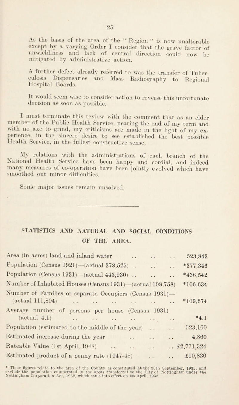 As the basis of the area of the “ Region ” is now unalterable except by a varying Order I consider that the grave factor of unwieldiness and lack of central direction could now be mitigated by administrative action. A further defect already referred to was the transfer of Tuber¬ culosis Dispensaries and Mass Radiography to Regional Hospital Boards. It would seem wise to consider action to reverse this unfortunate decision as soon as possible. I must terminate this review with the comment that as an elder member of the Public Health Service, nearing the end of my term and with no axe to grind, my criticisms are made in the light of my ex¬ perience, in the sincere desire to see established the best possible Health Service, in the fullest constructive sense. My relations with the administrations of each branch of the National Health Service have been happy and cordial, and indeed many measures of co-operation have been jointly evolved which have smoothed out minor difficulties. Some major issues remain unsolved. STATISTICS AND NATURAL AND SOCIAL CONDITIONS OF THE AREA. Area (in acres) land and inland water Population (Census 1921)—(actual 378,525) Population (Census 1931)—(actual 443,930) Number of Inhabited Houses (Census 1931)—(actual 108,758) Number of Families or separate Occupiers (Census 1931)— (actual 111,804) Average number of persons per house (Census 1931) (actual 4.1) Population (estimated to the middle of the year) Estimated increase during the year Rateable Value (1st April, 1948) Estimated product of a penny rate (1947-48) 523,843 *377,346 *436,542 *106,634 *109,674 *4.1 523,160 4,860 £2,771,324 £10,830 * Those figures relate to the area of the County as constituted at the 30th September, 1935, and exclude the population enumerated in the areas transferre 1 to the City of Nottingham under the Nottingham Corporation Act, 1932, which came into effect on 1st April, 1932.