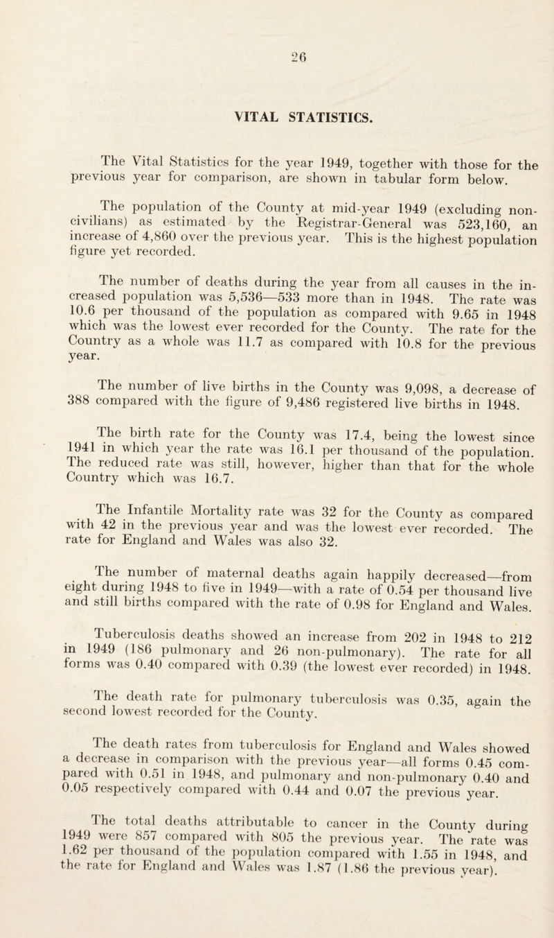 VITAL STATISTICS. The Vital Statistics for the year 1949, together with those for the previous year for comparison, are shown in tabular form below. The population of the County at mid-year 1949 (excluding non¬ civilians) as estimated by the Registrar-General was 523,160, an increase of 4,860 over the previous year. This is the highest population figure yet recorded. The number of deaths during the year from all causes in the in¬ creased population was 5,536—533 more than in 1948. The rate was 10.6 per thousand of the population as compared with 9.65 in 1948 which was the lowest ever recorded for the County. The rate for the Country as a whole was 11.7 as compared with 10.8 for the previous year. The number of live births in the County was 9,098, a decrease of 388 compared with the figure of 9,486 registered live births in 1948. The birth rate for the County was 17.4, being the lowest since 1941 in which year the rate was 16.1 per thousand of the population. The reduced rate was still, however, higher than that for the whole Country which was 16.7. The Infantile Mortality rate was 32 for the County as compared with 42 in the previous year and was the lowest ever recorded. The rate for England and Wales was also 32. The number of maternal deaths again happily decreased—from eight during 1948 to five in 1949—with a rate of 0.54 per thousand live and still births compared with the rate of 0.98 for England and Wales. Tuberculosis deaths showed an increase from 202 in 1948 to 212 in 1949 (186 pulmonary and 26 non-pulmonary). The rate for all forms was 0.40 compared with 0.39 (the lowest ever recorded) in 1948. The death rate for pulmonary tuberculosis was 0.35, again the second lowest recorded for the County. The death rates from tuberculosis for England and Wales showed a decrease in comparison with the previous year—all forms 0.45 com¬ pared with 0.51 in 1948, and pulmonary and non-pulmonary 0.40 and 0.05 respectively compared with 0.44 and 0.07 the previous year. 4 he total deaths attributable to cancer in the County during 1949 were 857 compared with 805 the previous year. The rate was 1.62 per thousand of the population compared with 1.55 in 1948, and the rate for England and Wales was 1.87 (1.86 the previous year)’.