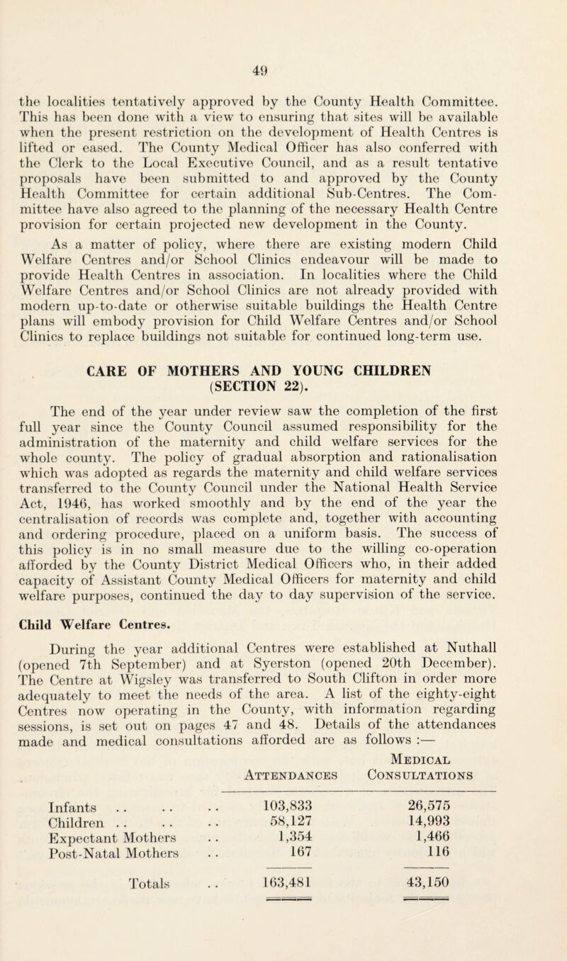 the localities tentatively approved by the County Health Committee. This has been done with a view to ensuring that sites will be available when the present restriction on the development of Health Centres is lifted or eased. The County Medical Officer has also conferred with the Clerk to the Local Executive Council, and as a result tentative proposals have been submitted to and approved by the County Health Committee for certain additional Sub-Centres. The Com¬ mittee have also agreed to the planning of the necessary Health Centre provision for certain projected new development in the County. As a matter of policy, where there are existing modern Child Welfare Centres and/or School Clinics endeavour will be made to provide Health Centres in association. In localities where the Child Welfare Centres and/or School Clinics are not already provided with modern up-to-date or otherwise suitable buildings the Health Centre plans will embody provision for Child Welfare Centres and/or School Clinics to replace buildings not suitable for continued long-term use. CARE OF MOTHERS AND YOUNG CHILDREN (SECTION 22). The end of the year under review saw the completion of the first full year since the County Council assumed responsibility for the administration of the maternity and child welfare services for the whole county. The policy of gradual absorption and rationalisation which was adopted as regards the maternity and child welfare services transferred to the County Council under the National Health Service Act, 1946, has worked smoothly and by the end of the year the centralisation of records was complete and, together with accounting and ordering procedure, placed on a uniform basis. The success of this policy is in no small measure due to the willing co-operation afforded by the County District Medical Officers who, in their added capacity of Assistant County Medical Officers for maternity and child welfare purposes, continued the day to day supervision of the service. Child Welfare Centres. During the year additional Centres were established at Nuthall (opened 7th September) and at Syerston (opened 20th December). The Centre at Wigsley was transferred to South Clifton in order more adequately to meet the needs of the area. A list of the eighty-eight Centres now operating in the County, with information regarding sessions, is set out on pages 47 and 48. Details of the attendances made and medical consultations afforded are as follows :— Medical Attendances Consultations Infants 103,833 26,575 Children . . 58,127 14,993 Expectant Mothers 1,354 1,466 Post-Natal Mothers 167 116 Totals 163,481 43,150