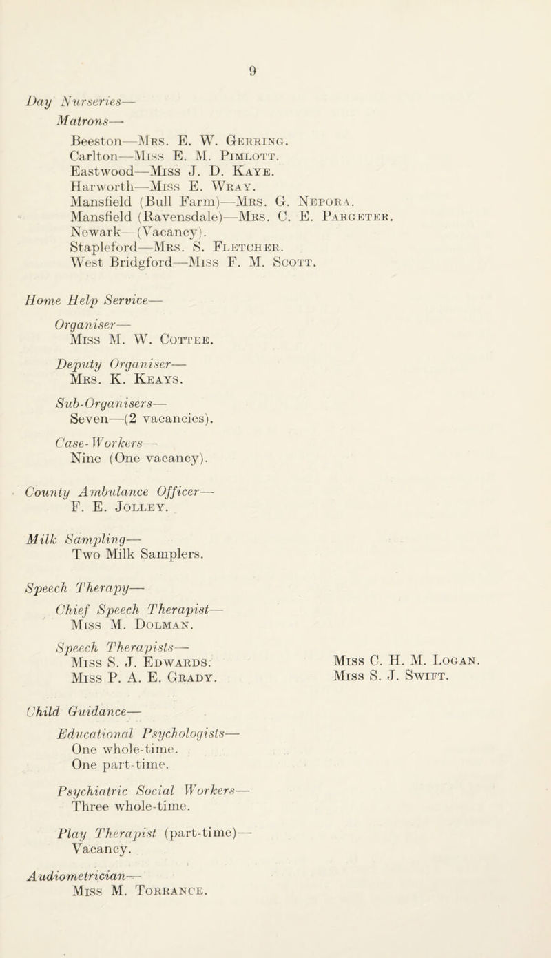 Day Nurseries— Matrons— Beeston—Mrs. E. W. Gerring. Carlton—Miss E. M. Pimlott. Eastwood—Miss J. D. Kaye. Harworth—Miss E. Wray. Mansfield (Bull Farm)—Mrs. G. Nepora. Mansfield (Ravensdale)—Mrs. C. E. Pargeter. Newark (Vacancy). Stapleford-—Mrs. S. Fletcher. West Bridgford—Miss F. M. Scott. Home Help Service— Organiser— Miss M. W. Cottee. Deputy Organiser— Mrs. K. Keays. Sub-Organisers— Seven—(2 vacancies). Case- Workers— Nine (One vacancy). County Ambulance Officer— F. E. Jolley. Milk Sampling— Two Milk Samplers. Speech Therapy— Chief Speech Therapist— Miss M. Dolman. Speech Therapists— Miss S. J. Edwards; Miss P. A. E. Grady. Child. Guidance— Educational Psychologists— One whole-time. One part-time. Psychiatric Social Workers— Three whole-time. Play Therapist (part-time)— Vacancy. i i A udiometrician— Miss M. Torrance. Miss C. H. M. Logan. Miss S. J. Swift.