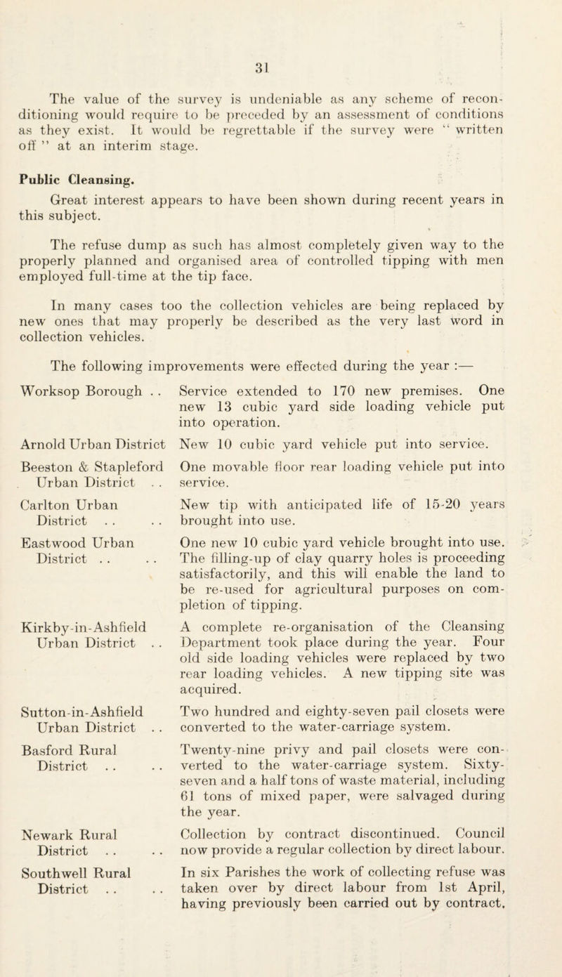 The value of the survey is undeniable as any scheme of recon¬ ditioning would require to be preceded by an assessment of conditions as they exist. It would be regrettable if the survey were “ written off ” at an interim stage. Public Cleansing. Great interest appears to have been shown during recent years in this subject. * The refuse dump as such has almost completely given way to the properly planned and organised area of controlled tipping with men employed full-time at the tip face. In many cases too the collection vehicles are being replaced by new ones that may properly be described as the very last word in collection vehicles. The following improvements were effected during the year :— Worksop Borough . . Arnold Urban District Beeston & Stapleford Urban District Service extended to 170 new premises. One new 13 cubic yard side loading vehicle put into operation. New 10 cubic yard vehicle put into service. One movable boor rear loading vehicle put into service. Carlton Urban District Eastwood Urban District . . Kirkby-in-Ashfield Urban District Sutton-in-Ashfield Urban District Basford Rural District Newark Rural District Southwell Rural District New tip with anticipated life of 15-20 years brought into use. One new 10 cubic yard vehicle brought into use. The fdling-up of clay quarry holes is proceeding satisfactorily, and this will enable the land to be re-used for agricultural purposes on com¬ pletion of tipping. A complete re-organisation of the Cleansing Department took place during the year. Four old side loading vehicles were replaced by two rear loading vehicles. A new tipping site was acquired. Two hundred and eighty-seven pail closets were converted to the water-carriage system. Twenty-nine privy and pail closets were con¬ verted to the water-carriage system. Sixty- seven and a half tons of waste material, including 61 tons of mixed paper, were salvaged during the year. Collection by contract discontinued. Council now provide a regular collection by direct labour. In six Parishes the work of collecting refuse was taken over by direct labour from 1st April, having previously been carried out by contract.
