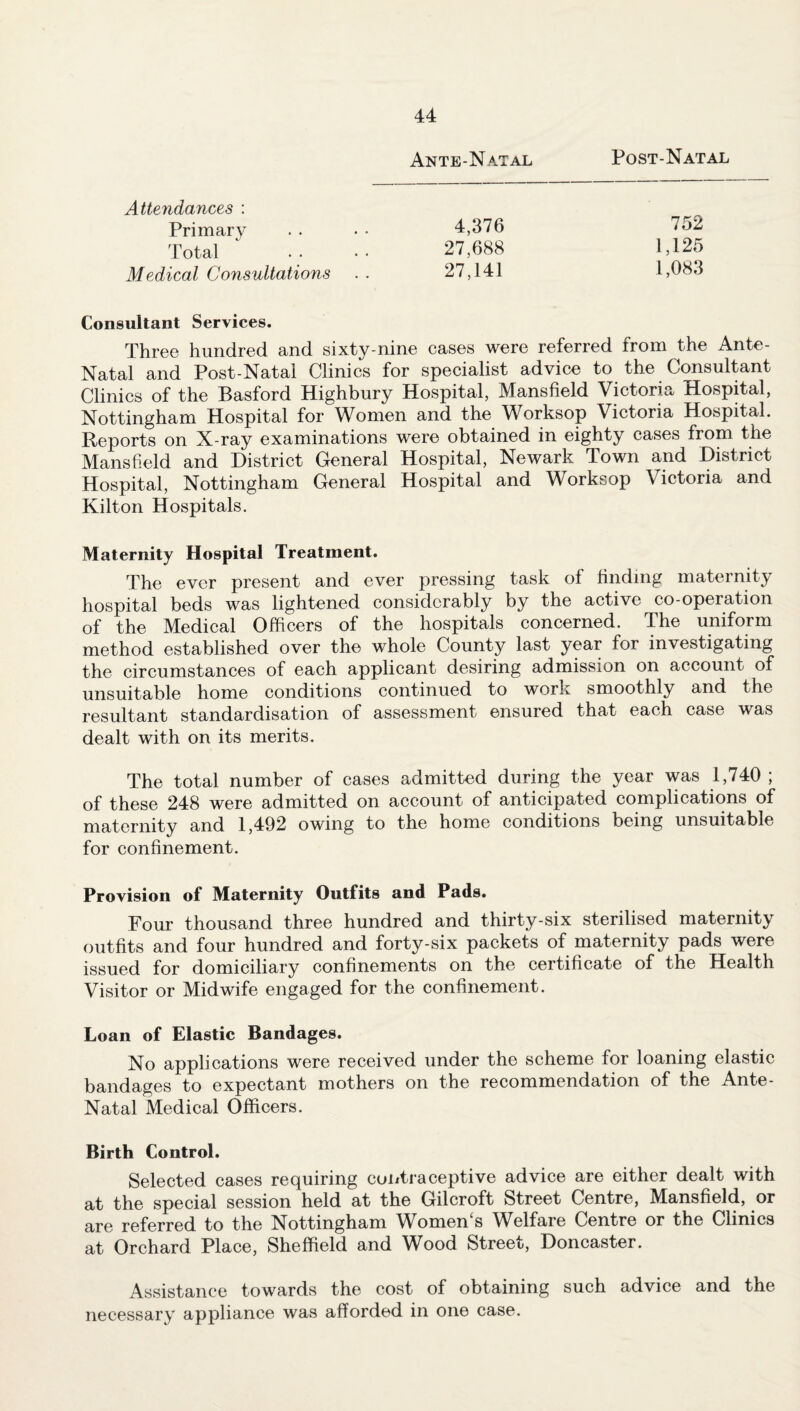 Ante-Natal Post-Natal Attendances : 752 1,125 1,083 Medical Consultations Primary Total 4,376 27,688 27,141 Consultant Services. Three hundred and sixty-nine cases were referred from the Ante- Natal and Post-Natal Clinics for specialist advice to the Consultant Clinics of the Basford Highbury Hospital, Mansfield Victoria Hospital, Nottingham Hospital for Women and the Worksop Victoria Hospital. Reports on X-ray examinations were obtained in eighty cases from the Mansfield and District General Hospital, Newark Town and District Hospital, Nottingham General Hospital and Worksop Victoria and Kilton Hospitals. Maternity Hospital Treatment. The ever present and ever pressing task of finding maternity hospital beds was lightened considerably by the active co-operation of the Medical Officers of the hospitals concerned. The uniform method established over the whole County last year for investigating the circumstances of each applicant desiring admission on account of unsuitable home conditions continued to work smoothly and the resultant standardisation of assessment ensured that each case was dealt with on its merits. The total number of cases admitted during the year was 1,740 ; of these 248 were admitted on account of anticipated complications of maternity and 1,492 owing to the home conditions being unsuitable for confinement. Provision of Maternity Outfits and Pads. Four thousand three hundred and thirty-six sterilised maternity outfits and four hundred and forty-six packets of maternity pads were issued for domiciliary confinements on the certificate of the Health Visitor or Midwife engaged for the confinement. Loan of Elastic Bandages. No applications were received under the scheme for loaning elastic bandages to expectant mothers on the recommendation of the Ante- Natal Medical Officers. Birth Control. Selected cases requiring contraceptive advice are either dealt with at the special session held at the Gilcroft Street Centre, Mansfield, or are referred to the Nottingham Women's Welfare Centre or the Clinics at Orchard Place, Sheffield and Wood Street, Doncaster. Assistance towards the cost of obtaining such advice and the necessary appliance was afforded in one case.