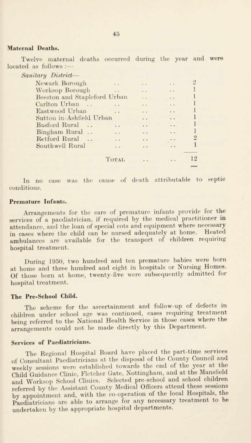 Maternal Deaths. Twelve maternal deaths occurred during the year and were located as follows :— Sanitary District— Newark Borough . . . . • • 2 Worksop Borough Beeston and Stapleford Urban . . . . 1 Carlton Urban . . . . . . • • 1 Eastwood Urban Sutton in-Ashfield Urban . . .. 1 Basford Rural Bingham Rural . . . . . . . • 1 Retford Rural . . . . . . • • 2 Southwell Rural . . .. • • 1 Total .. .. 12 In no case was the cause of death attributable to septic conditions. Premature Infante. Arrangements for the care of premature infants provide for the services of a paediatrician, if required by the medical practitioner in attendance, and the loan of special cots and equipment where necessary in cases where the child can be nursed adequately at home. Heated ambulances are available for the transport of children requiring hospital treatment. During 1950, two hundred and ten premature babies were born at home and three hundred and eight in hospitals or Nursing Homes. Of those born at home, twenty-five were subsequently admitted for hospital treatment. The Pre-School Child. The scheme for the ascertainment and follow-up of defects in children under school age was continued, cases lequirmg treatment being referred to the National Health Service in those cases where the arrangements could not be made directly by this Department. Services of Paediatricians. The Regional Hospital Board have placed the part-time services of Consultant Paediatricians at the disposal of the County Council and weekly sessions were established towards the end of the year at the Child Guidance Clinic, Fletcher Gate, Nottingham, and at the Mansfield and Worksop School Clinics. Selected pre-school and school children referred by the Assistant County Medical Officers attend these sessions by appointment and, with the co-operation of the local Hospitals, the Paediatricians are able to arrange for any necessary treatment to be undertaken by the appropriate hospital departments.