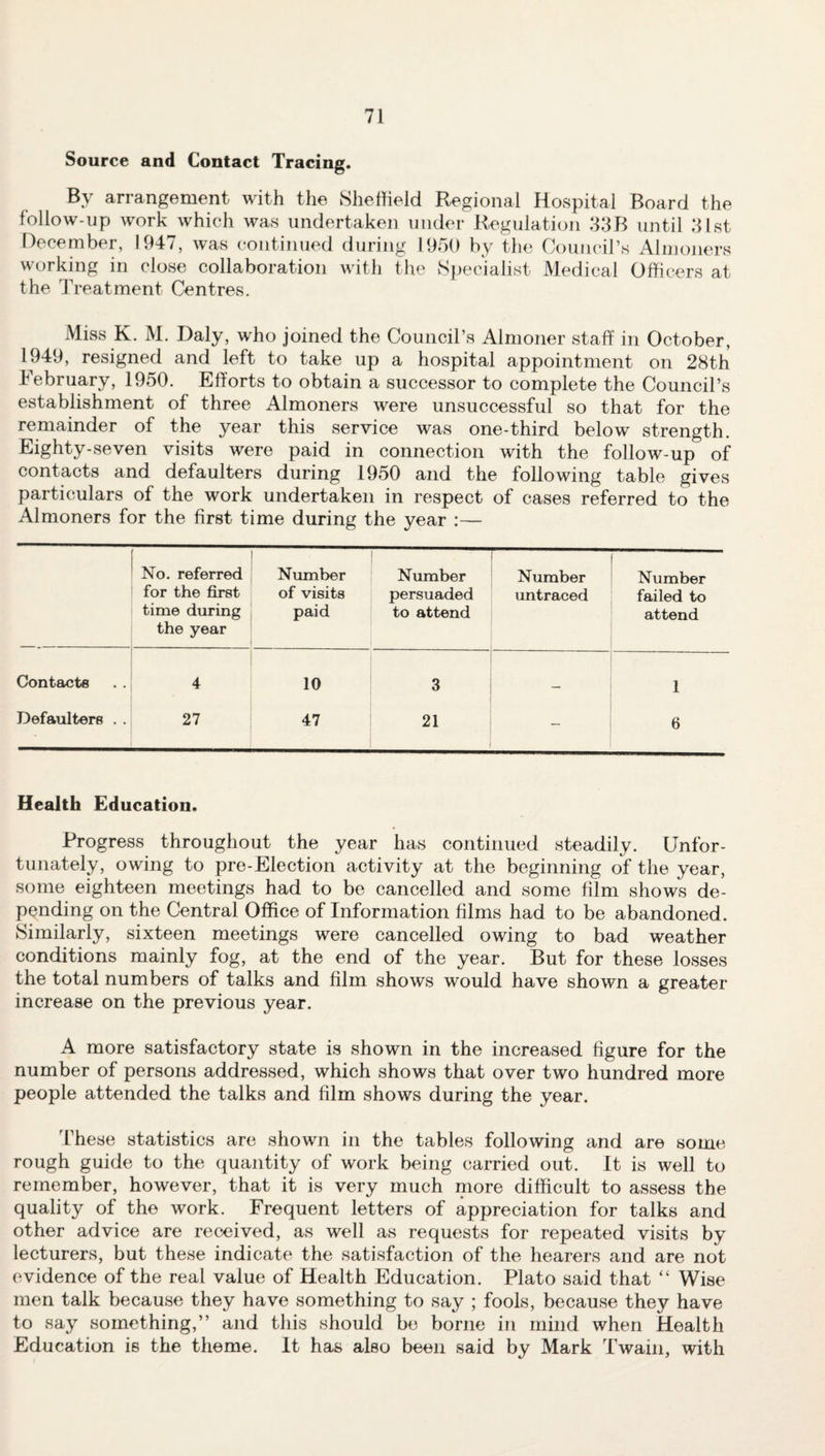 Source and Contact Tracing. By arrangement with the Sheffield Regional Hospital Board the follow-up work which was undertaken under Regulation 33B until 31st December, 1947, was continued during 1950 by the Council’s Almoners working in close collaboration with the Specialist Medical Officers at the Treatment Centres. Miss K. M. Daly, who joined the Council’s Almoner staff in October, 1949, resigned and left to take up a hospital appointment on 28th February, 1950. Efforts to obtain a successor to complete the Council’s establishment of three Almoners were unsuccessful so that for the remainder of the year this service was one-third below strength. Eighty-seven visits were paid in connection with the follow-up of contacts and defaulters during 1950 and the following table gives particulars of the work undertaken in respect of cases referred to the Almoners for the first time during the year :— No. referred for the first time during the year Number of visits paid Number persuaded to attend Number untraced Number failed to attend Contacts 4 10 3 _ 1 Defaulters . . 27 47 21 — 6 Health Education, Progress throughout the year has continued steadily. Unfor¬ tunately, owing to pre-Election activity at the beginning of the year, some eighteen meetings had to be cancelled and some film shows de¬ pending on the Central Office of Information films had to be abandoned. Similarly, sixteen meetings were cancelled owing to bad weather conditions mainly fog, at the end of the year. But for these losses the total numbers of talks and film shows would have shown a greater increase on the previous year. A more satisfactory state is shown in the increased figure for the number of persons addressed, which shows that over two hundred more people attended the talks and film shows during the year. These statistics are shown in the tables following and are some rough guide to the quantity of work being carried out. It is well to remember, however, that it is very much more difficult to assess the quality of the work. Frequent letters of appreciation for talks and other advice are received, as well as requests for repeated visits by lecturers, but these indicate the satisfaction of the hearers and are not evidence of the real value of Health Education. Plato said that “ Wise men talk because they have something to say ; fools, because they have to say something,” and this should be borne in mind when Health Education is the theme. It has also been said by Mark Twain, with