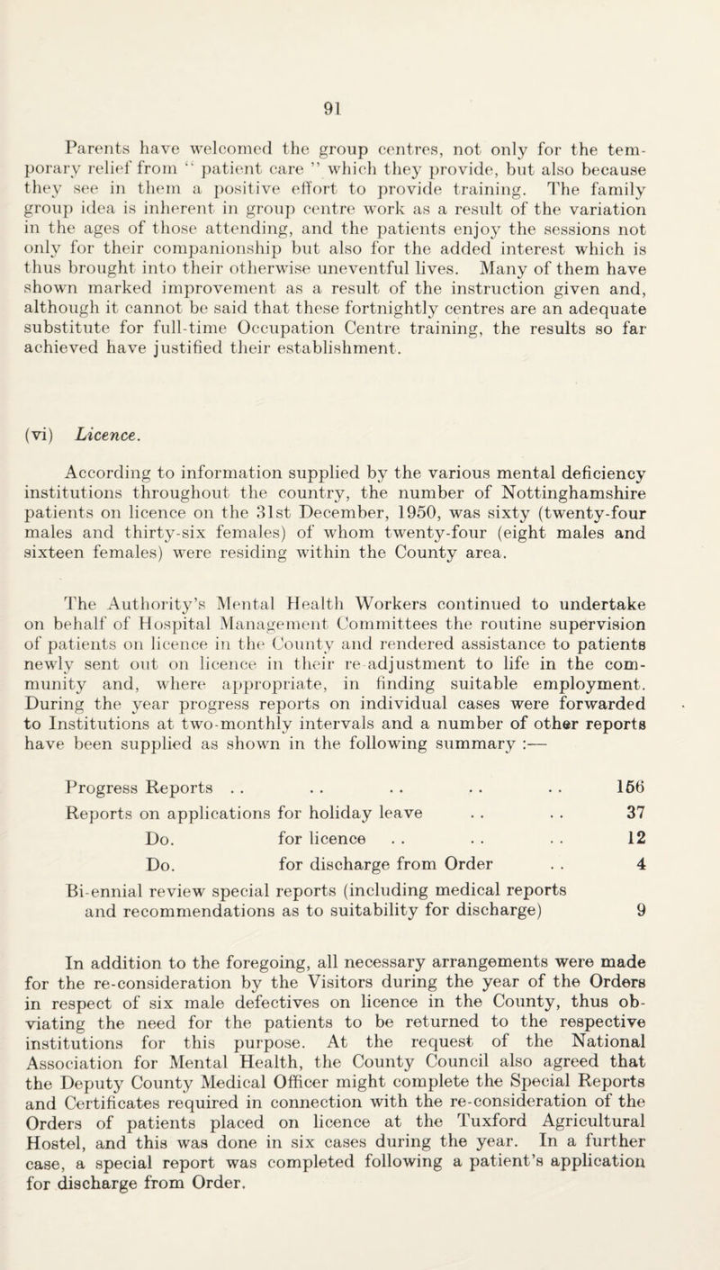 Parents have welcomed the group centres, not only for the tem¬ porary relief from “ patient care ” which they provide, but also because they see in them a positive effort to provide training. The family group idea is inherent in group centre work as a result of the variation in the ages of those attending, and the patients enjoy the sessions not only for their companionship but also for the added interest which is thus brought into their otherwise uneventful lives. Many of them have shown marked improvement as a result of the instruction given and, although it cannot be said that these fortnightly centres are an adequate substitute for full-time Occupation Centre training, the results so far achieved have justified their establishment. (vi) Licence. According to information supplied by the various mental deficiency institutions throughout the country, the number of Nottinghamshire patients on licence on the 31st December, 1950, was sixty (twenty-four males and thirty-six females) of whom twenty-four (eight males and sixteen females) were residing within the County area. The Authority’s Mental Health Workers continued to undertake on behalf of Hospital Management Committees the routine supervision of patients on licence in the County and rendered assistance to patients newly sent out on licence in their re adjustment to life in the com¬ munity and, where appropriate, in finding suitable employment. During the year progress reports on individual cases were forwarded to Institutions at two-monthly intervals and a number of other reports have been supplied as shown in the following summary :— Progress Reports . . . . . . . . . . 166 Reports on applications for holiday leave . . . . 37 Do. for licence . . . . . . 12 Do. for discharge from Order . . 4 Bi ennial review special reports (including medical reports and recommendations as to suitability for discharge) 9 In addition to the foregoing, all necessary arrangements were made for the re-consideration by the Visitors during the year of the Orders in respect of six male defectives on licence in the County, thus ob¬ viating the need for the patients to be returned to the respective institutions for this purpose. At the request of the National Association for Mental Health, the County Council also agreed that the Deputy County Medical Officer might complete the Special Reports and Certificates required in connection with the re-consideration of the Orders of patients placed on licence at the Tuxford Agricultural Hostel, and this was done in six cases during the year. In a further case, a special report was completed following a patient’s application for discharge from Order.