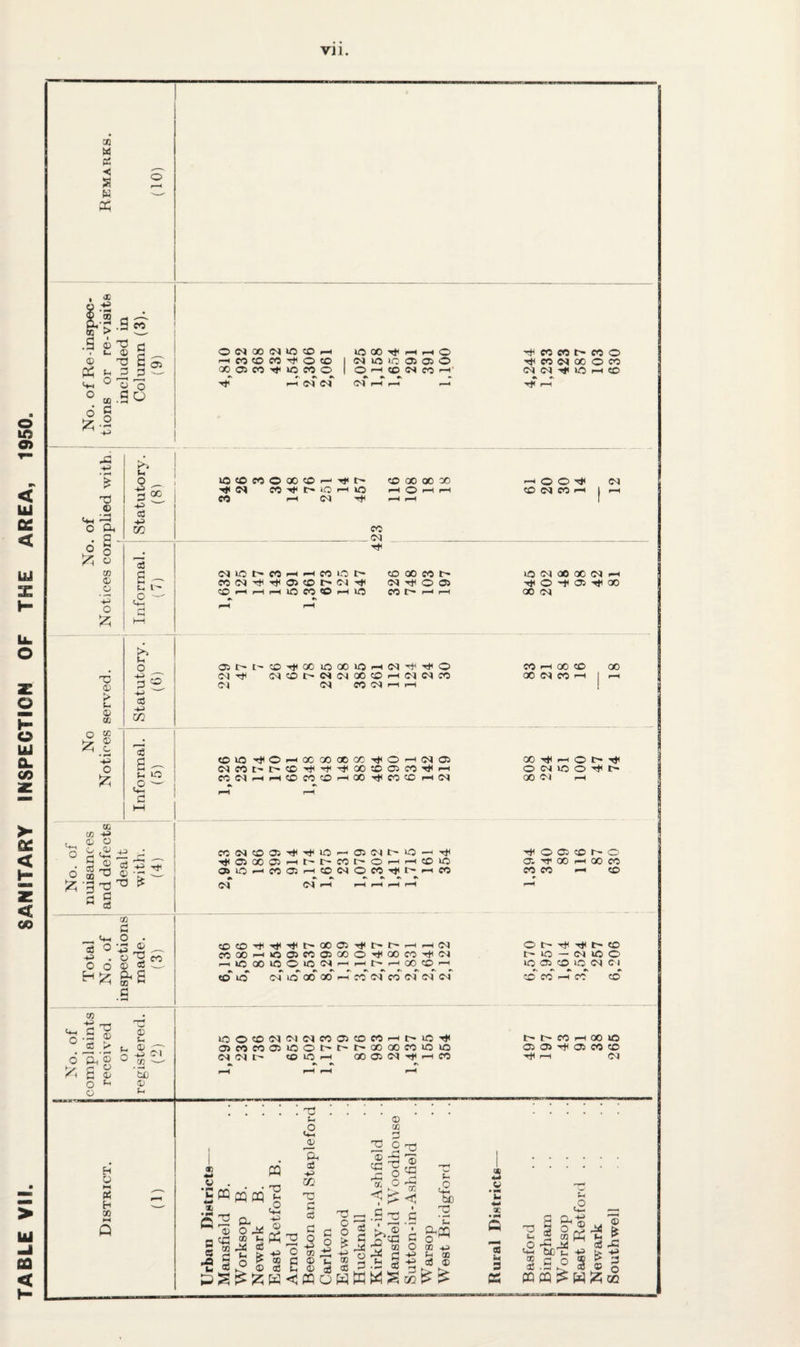 33 W 0 < a w X © m o> < UJ Cfi < UJ £ H u. O © 04 cc 04 © © p © © F—^ © ^ eo eo eo © p CO © CO Tt< © © 1 04 © © © © © CO 04 00 © CO 00 © CO © co © 1 O^P^©^ 04 CO r-H ’ 04 04 h* © p © r-H of of 04 rH —I Tt^ r-H o UJ a. co DC < £ Z < co UJ tt < o ft ,o • »p * ® 'O. a- o o CD ® o o ft u o p 3 P cd -p m cc o ft 'O ® > u © CD CD © © P o ft aJ s Eh £ /—4 ►—! b o p 3 p aj p V © aj a u a 3 © 6 ft CD CD P © O © »© P 5 © a ® T3 '3 T3 ^ 3 S3 p * aj 03 3 , 4h O • « »3i- So8<e S-E 3 P 3 O CD ** ~c .3 © 3 Oft® ft a © M o o © © © r; p (M CD •— t© © H © M Pd h 33 io®mo©®HT)it' © oo oo •^04 CO P4 t- © P © P © P CO iP ©3 p iP H CO _04 H 30 p © o H ©N«H 04 WlOt'rtHHMlCt* © oo co t C004Hrj<©©I>04-<t< 04 rt< © © ©> rH i—H iP iO CO E® H lO CO O'- P* H © 04 ao oo 04 p © -t © oo 00 04 OiOt'^^QOlOOOlOH C4 Tf (M © l> (N (N 00 © 04 04 CO 04 04 T* © fp 04 C4 CO CO P 00 © 00 04 CO p 00 © © t}3©p0C00©C0t}3©pO4© O4COt-!>©'^-'+H00©©C0HP CO 04 P P © CO © P 00 rJH CO © P 04 00 -<* P © l © 04 © © ^ tr- 00 04 P C004©©HH© — ©04t-©PH ^ffl©®Pt't'COt'OPP©© a©pco©p©e40co^r'pco 04 04 -* © © © r~ o O. Tf 00 P 00 CO CO CO p © ©©^•^■^^©©■<#r'f'f-ip04 C000p©©C0©00©h*00C0P<O4 p©©©©©O4PPt^PO0©^P CO © 04 o' <30 CO f-T CO 04~ CO 04 04 C4 © t> x* x* t- © © — 04 © © © © © © 04 C I © CO CO © ©©©O4O4O4C0©©C0PI>©H ©eoco©©©t^r-r^ooaoco©© 04 04 l ^ © © p 00 © 04 xT p CO t~* CO P 00 © © © xf< © CO © x*< P 04 <3 p *E p a • m c '£ W pq pq s s A u P 2 P- ® O ^ <3 ® b aa ® 3 £ £ « Eh <2 p © ® w . ® £ £ft 2 'o 3 ^3 Jp <2 © E. aj p 02 3 3 cd 3 © CD n T5 C © <3 r-3 a. ® to p cc c rft ® p DO aj (h « <! 3 o O 0 o -So* 33 © P ® (h ® mowWWS aj i n to 3 § 0 ® 0 o 3 ^4 £ bJQ a §-£ CD ‘ CD a3 d) *-* • rm u ■w « • ** ”3 lx 3 X Eh <S p, a ^ ^ rap; ft rO Jli p ODu p ® 3 O - ® * -3 ®.s o 3 © ! (H cd *