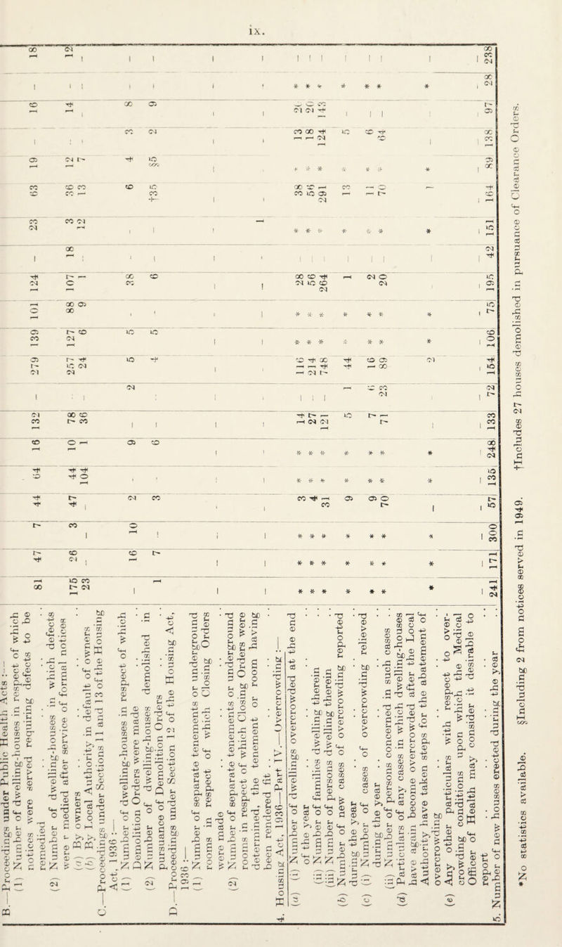 00 -sr oo cc Cl eo I 05 CM I ' CC 05 CO CM lo *■ * V ^ C rt Cl Cl '•* * * I I CO 00 T* UC CO T7* I—i i—'CM 0© * « •& oc Cl r- 05 OC CO 05 OC m u © u © © 0 cd s- © © © fl 35 0 oc ■- TJ © co ’o £ © TS co © co O o Cl © © r—J © d 05 05 t3 © > t- © oo o • r“* -P O d o ,u Hh CM b£) .d -r3 J3 To d 2 o5 r cfi oo © • H cn aj *-> oo O *