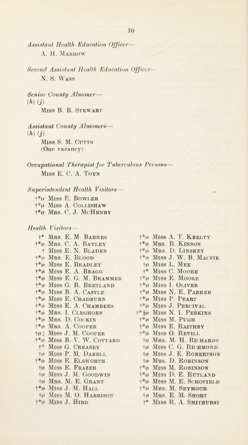 Assistant Health Education Officer— A. H. Makkow Seco7id Assistant Health Education Officer— N. S. Wass Senior County Almoner— [h) ij) Miss B. B. Stewart Assistant County Almoners— (h) ij) Miss S. M. Ctjtts (One vacancy) Occupational Therapist for Tuberculous Persons— Miss E. C. A. Toyn Superintendent Health Visitors— t*0 Miss E. Bowler t*0 Miss A. Collishaw t*0 Mrs. C. J. McHenry Health Visitors— t* Mrs. E. M. Barnes t*0 Mrs. C. a. Bayley t Miss E. N. Bladen t*0 Mrs. E. Blood t*0 Miss E. Bradley t*0 Miss E. A. Bragg t*0 Miss E. G. M. Brammer t*0 Miss G. R. Bretland t*0 Miss B. A. Castle 1*0 Miss E. Chadburn t*0 Miss E. A. Chambers t*0 Mrs. I. Cleghorn t*0 Mrs. D. Cockin t*0 Mrs. a. Cooper t0;i: Miss J. M. Cooper t*0 Miss B. V. W. Cottard t* Miss G. Creasey t0 Miss P. M. Dabell t*0 Miss E. Elsworth t0 Miss E. Frazer 10 Miss J. M. Goodwin t0 Mrs. M. E. Grant t*0 Miss J. M. Hai.l t0 Miss M. O. Harrison t*0 Miss J. Hird t*0 Miss A. T. Keelty t*0 Mrs. B. Kinson t*0 Mrs. D. Linskey 1*0 Miss J. W. B. Macfie 10 Miss L. Mee t* Miss C. Moore t*0 Miss E. Moore t*0 Miss I. Oliver t*0 Miss N. E. Parker 1*0 Miss P. Peart t*0 Miss J. Percival i*§0 Miss N. I. Perkins t*0 Miss M. Pugh t*0 Miss E. Raithby t*0 Miss O. Revill t0 Mrs. M. H. Richards 10 Miss C. G. Richmond t0 Miss J. E. Robertson t0 Mrs. D. Robinson t*0 Miss M. Robinson t*0 Miss D. E. Rutland 1*0 Miss M. E. Schofield t*0 Mrs. M. Seymour t0 Mrs. E. M. Short t* Miss R. x4. Smithurst