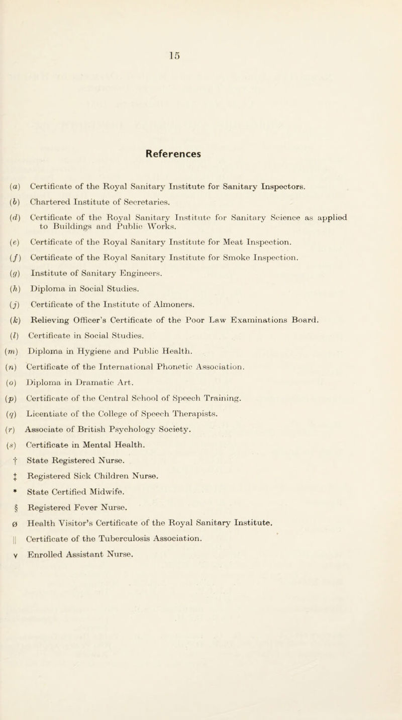 References (а) Certificate of the Royal Sanitary Institute for Sanitary Inspectors. (б) Chartered Institute of Secretaries. (d) C'ertificate of the Royal Sanitary Institute for Sanitary Science as applied to Buildings and Public Works. (e) Certificate of the Royal Sanitary Institute for Meat Inspection. (/) Certificate of the Royal Sanitary Institute for Smoke Inspection. (g) Institute of Sanitary Engineers. {h) Diploma in Social Studies. ij) Certificate of the Institute of Almoners. (k) Relieving Officer’s Certificate of the Poor Law Examinations Board. (Z) Certificate in Social Studies. (m) Diploma in Hygiene and Public Health. (n) Certificate of the International Phonetic Association. (o) Diploma in Dramatic Art. ip) Certificate of the Central School of Speech Training. (q) Licentiate of the College of SjDeech Therapists. (r) Associate of British P.sychology Society. (.s) Certificate in Mental Health. t State Registered Nurse. I Registered Sick Children Nurse. * State Certified Midwife. § Registered Fever Nurse. 0 Health Visitor’s Certificate of the Royal Sanitary Institute. _ * II Certificate of the Tuberculosis Association. V Enrolled Assistant Nurse.