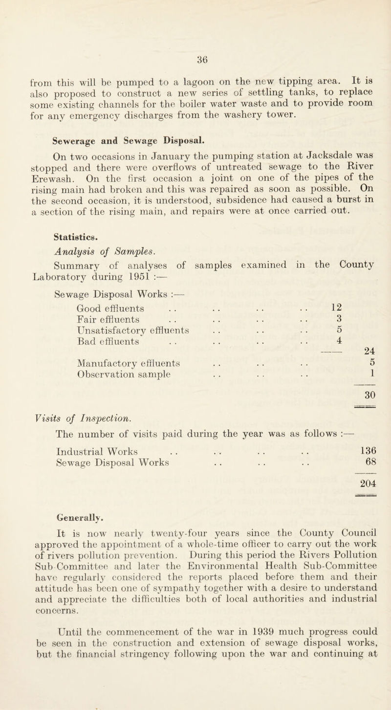 from this will be pumped to a lagoon on the new tipping area. It is also proposed to construct a new series of settling tanks, to replace some existing channels for the boiler water waste and to provide room for any emergency discharges from the washery tower. Sewerage and Sewage Disposal. On two occasions in January the pumping station at Jacksdale was stopped and there were overflows of untreated sewage to the River Ere wash. On the first occasion a joint on one of the pipes of the rising main had broken and this was repaired as soon as possible. On the second occasion, it is understood, subsidence had caused a burst in a section of the rising main, and repairs were at once carried out. Statistics. Analysis of Samples. Summary of analyses of Laboratory during 1951 :— Sewage Disposal Works :— Good effluents Fair effluents Unsatisfactory effluents Bad effluents Manufactory effluents Observation sample samples examined in the County 12 3 5 4 — 24 5 1 30 Visits of Inspection. The number of visits paid during the year was as follows Industrial Works . . . . . • . • 136 Sewage Disposal Works . . . . . . 68 204 Generally. It is now nearly twenty-four years since the County Council approved the appointment of a whole-time officer to carry out the work of rivers pollution prevention. During this period the Rivers Pollution Sub Committee and later the Environmental Health Sub-Committee have regularly considered the reports placed before them and their attitude has been one of sympath}^ together with a desire to understand and appreciate the difficulties both of local authorities and industrial concerns. Until the commencement of the war in 1939 much progress could be seen in the construction and extension of sewage disposal works, but the financial stringency following upon the war and continuing at