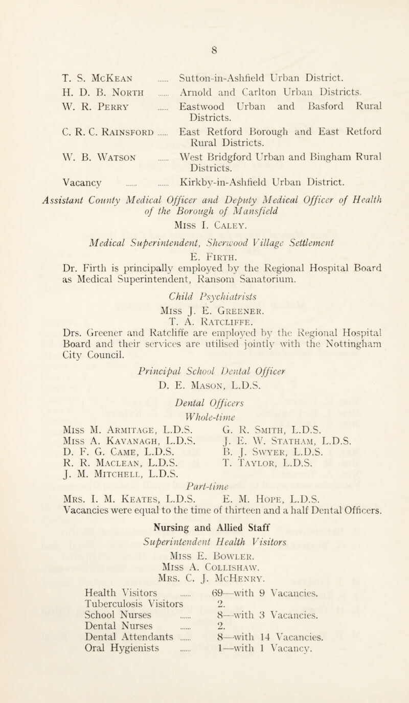 T. S. McKean . Sutton-in-Ashiield Urban District. H. D. B. North . Arnold and Carlton Urban Districts. W. R. Perry . Eastwood Urban and Basford Rural Districts. C. R. C. Rainsford. East Retford Borough and East Retford Rural Districts. W. B. Watson . West Bridgford Urban and Bingham Rural Districts. Vacancy . Kirkb3^-in-Ashfield Urban District. Assistant County Medical Officer and Deputy Medical Officer of Health of the Borough of Mansfield Miss I. Caley. Medical Superintendent, Sherwood Village Settlement E. Firth. Dr. Firth is principally employed by the Regional Hospital Board as Medical Superintendent, Ransom Sanatorium. Child Psych iatrists Miss j. E. Greener. T. A. Ratcliffe. Drs. Greener and Ratcliffe are emplo^Y'd by the Regional Hospital Board and their services are utilised jointly with the Nottingham City Council. Principal School Dental Officer D. E. Mason, L.D.S. Dental Officers Whole-time Miss M. Armitage, L.D.S. Miss A. Kavanagh, L.D.S. D. F. G. Came, L.D.S. R. R. Maclean, L.D.S. J. M. Mitchell, L.D.S. G. R. Smith, L.D.S. J. E. W. Statham, L.D.S. B. j. SvvYER, L.D.S. T. Taylor, L.D.S. Part-time Mrs. I. M. Keates, L.D.S. E. M. Hope, L.D.S. Vacancies were equal to the time of thirteen and a half Dental Officers. Nursing and Allied Staff Superintendent Health Visitors Miss E. Bowler. Miss A Mrs. C. Health Visitors Tuberculosis Visitors School Nurses Dental Nurses Dental Attendants . Oral Hygienists COLLISHAW. J. McHenry. (S9—with 9 ^'acancies. 2. 8—with 3 Vacancies. 2. 8—'With 14 Vacancies. 1—with 1 Vacancy.