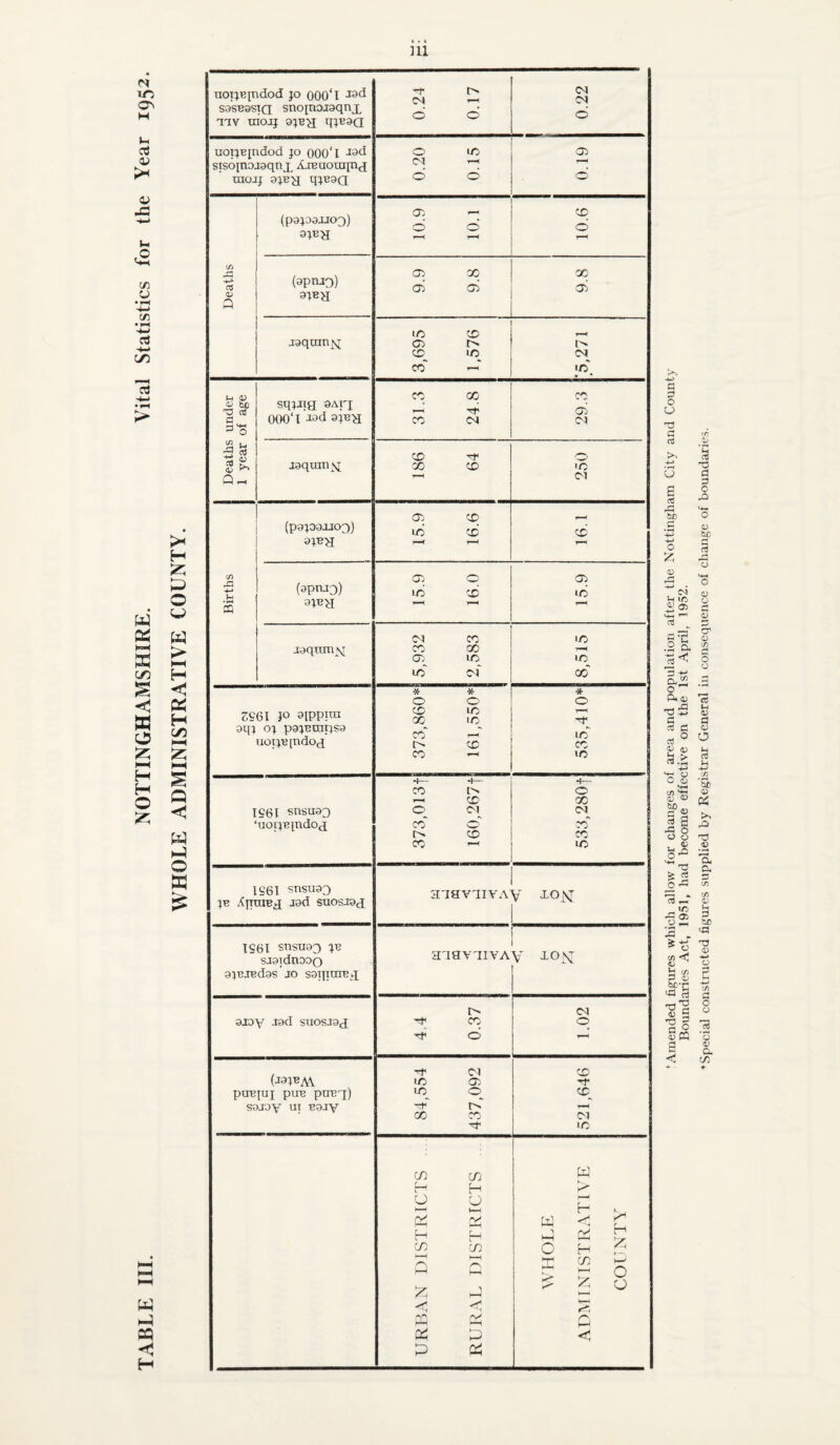 Cl m o^ H a <u 4> 43 O CT rt s-» ty) cj > hP cq