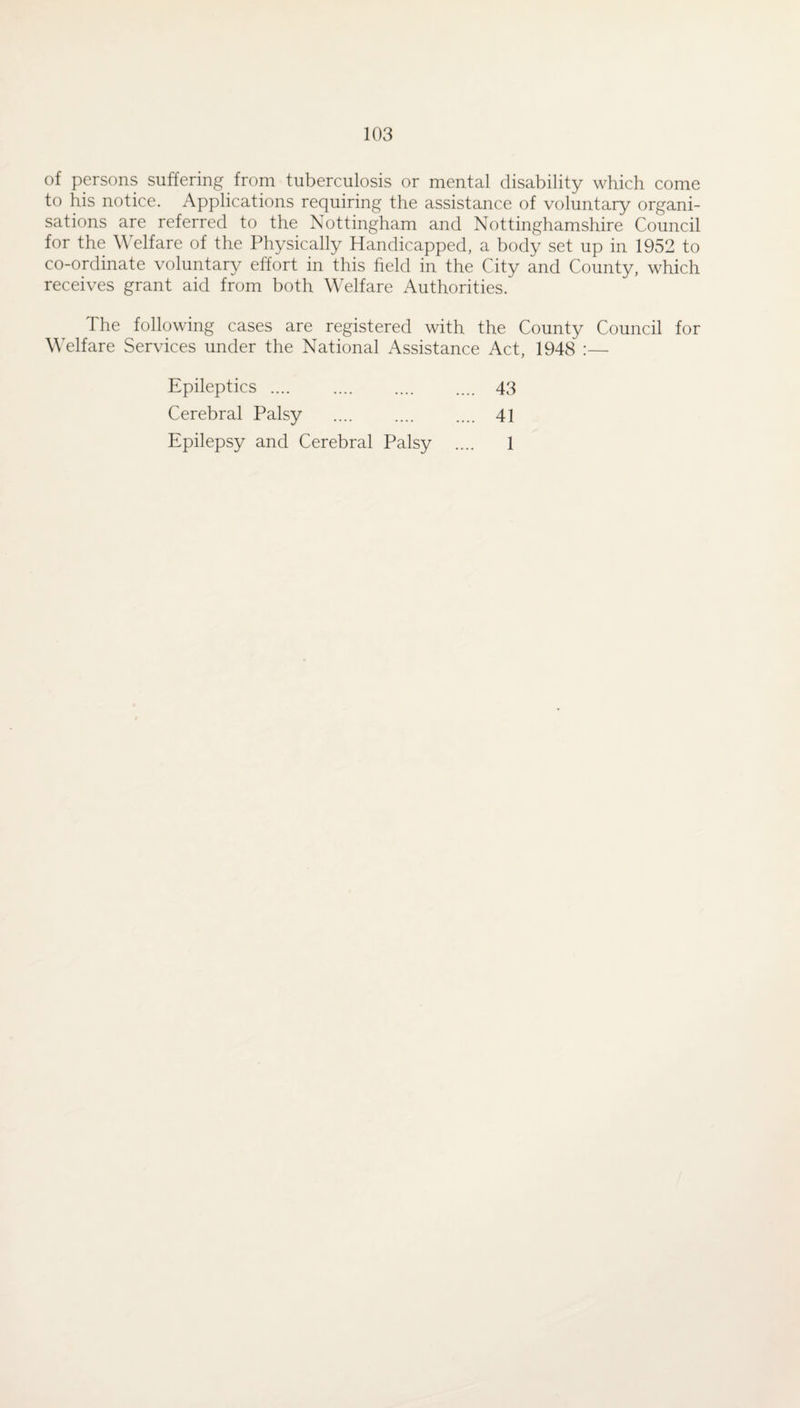 of persons suffering from tuberculosis or mental disability which come to his notice. Applications requiring the assistance of voluntary organi¬ sations are referred to the Nottingham and Nottinghamshire Council for the \\ elf are of the Physically Handicapped, a body set up in 1952 to co-ordinate voluntary effort in this field in the City and County, which receives grant aid from both Welfare Authorities. The following cases are registered with the County Council for Welfare Services under the National Assistance Act, 1948 :— Epileptics .... .... .... .... 43 Cerebral Palsy .... .... .... 41 Epilepsy and Cerebral Palsy .... 1