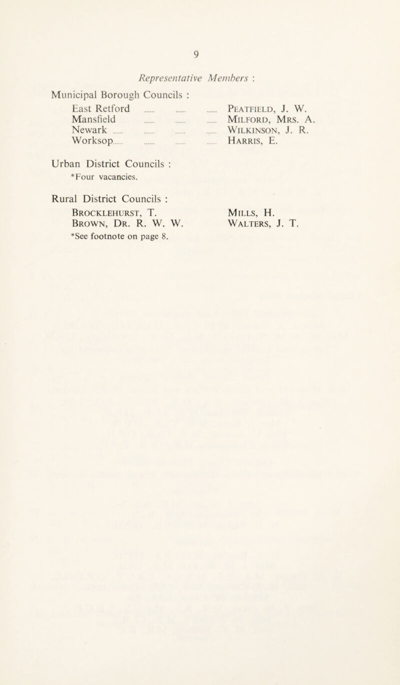 Representative Members : Municipal Borough Councils : East Retford . Mansfield . Newark . Worksop. . Peatfield, J. W. . Milford, Mrs. A. . Wilkinson, J. R. Harris, E. Urban District Councils : *Four vacancies. Rural District Councils : Brocklehurst, T. Brown, Dr. R. W. W. *See footnote on page 8. Mills, H. Walters, J. T.