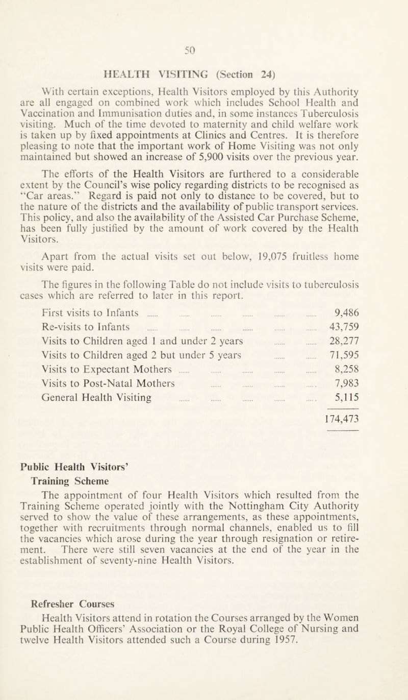 HEALIH VISITING (Section 24) With certain exceptions, Health Visitors employed by this Authority are all engaged on combined work which includes School Health and Vaccination and Immunisation duties and, in some instances Tuberculosis visiting. Much of the time devoted to maternity and child welfare work is taken up by fixed appointments at Clinics and Centres. It is therefore pleasing to note that the important work of Home Visiting was not only maintained but showed an increase of 5,900 visits over the previous year. The efforts of the Health Visitors are furthered to a considerable extent by the Council’s wise policy regarding districts to be recognised as “Car areas.” Regard is paid not only to distance to be covered, but to the nature of the districts and the availability of public transport services. This policy, and also the availability of the Assisted Car Purchase Scheme, has been fully justified by the amount of work covered by the Health Visitors. Apart from the actual visits set out below, 19,075 fruitless home visits were paid. The figures in the following Table do not include visits to tuberculosis cases which are referred to later in this report. First visits to Infants . 9,486 Re-visits to Infants . 43,759 Visits to Children aged 1 and under 2 years . 28,277 Visits to Children aged 2 but under 5 years . 71,595 Visits to Expectant Mothers . 8,258 Visits to Post-Natal Mothers . 7,983 General Health Visiting . 5,115 174,473 Public Health Visitors’ Training Scheme The appointment of four Health Visitors which resulted from the Training Scheme operated jointly with the Nottingham City Authority served to show the value of these arrangements, as these appointments, together with recruitments through normal channels, enabled us to fill the vacancies which arose during the year through resignation or retire¬ ment. There were still seven vacancies at the end of the year in the establishment of seventy-nine Health Visitors. Refresher Courses Health Visitors attend in rotation the Courses arranged by the Women Public Health Officers’ Association or the Royal College of Nursing and twelve Health Visitors attended such a Course during 1957.