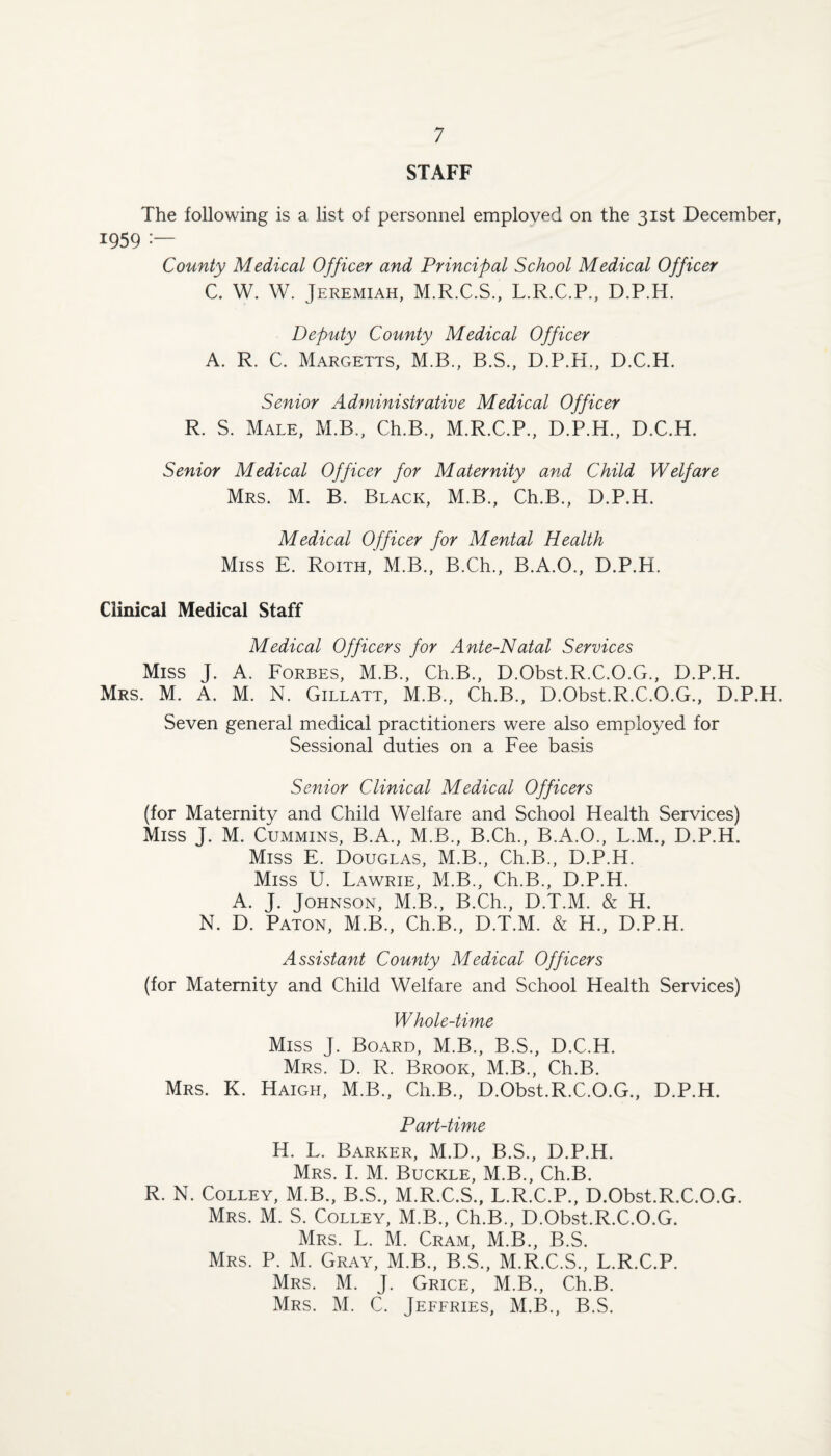 STAFF The following is a list of personnel employed on the 31st December, 1959 •— County Medical Officer and Principal School Medical Officer C. W. W. Jeremiah, M.R.C.S., L.R.C.P., D.P.H. Deputy County Medical Officer A. R. C. Margetts, M.B., B.S., D.P.H., D.C.H. Senior Administrative Medical Officer R. S. Male, M.B., Ch.B., M.R.C.P., D.P.H., D.C.H. Senior Medical Officer for Maternity and Child Welfare Mrs. M. B. Black, M.B., Ch.B., D.P.H. Medical Officer for Mental Health Miss E. Roith, M.B., B.Ch., B.A.O., D.P.H. Clinical Medical Staff Medical Officers for Ante-Natal Services Miss J. A. Forbes, M.B., Ch.B., D.Obst.R.C.O.G., D.P.H. Mrs. M. a. M. N. Gillatt, M.B., Ch.B., D.Obst.R.C.O.G., D.P.H. Seven general medical practitioners were also employed for Sessional duties on a Fee basis Senior Clinical Medical Officers (for Maternity and Child Welfare and School Health Services) Miss J. M. Cummins, B.A., M.B., B.Ch., B.A.O., L.M., D.P.H. Miss E. Douglas, M.B., Ch.B., D.P.H. Miss U. Lawrie, M.B., Ch.B., D.P.H. A. J. Johnson, M.B., B.Ch., D.T.M. & H. N. D. Baton, M.B., Ch.B., D.T.M. & H., D.P.H. Assistant County Medical Officers (for Maternity and Child Welfare and School Health Services) Whole-time Miss J. Board, M.B., B.S., D.C.H. Mrs. D. R. Brook, M.B., Ch.B. Mrs. K. Haigh, M.B., Ch.B., D.Obst.R.C.O.G., D.P.H. Part-time H. L. Barker, M.D., B.S., D.P.H. Mrs. L M. Buckle, M.B., Ch.B. R. N. Colley, M.B., B.S., M.R.C.S., L.R.C.P., D.Obst.R.C.O.G. Mrs. M. S. Colley, M.B., Ch.B., D.Obst.R.C.O.G. Mrs. L. M. Cram, M.B., B.S. Mrs. P. M. Gray, M.B., B.S., M.R.C.S., L.R.C.P. Mrs. M. j. Grice, M.B., Ch.B. Mrs. M. C. Jeffries, M.B., B.S.