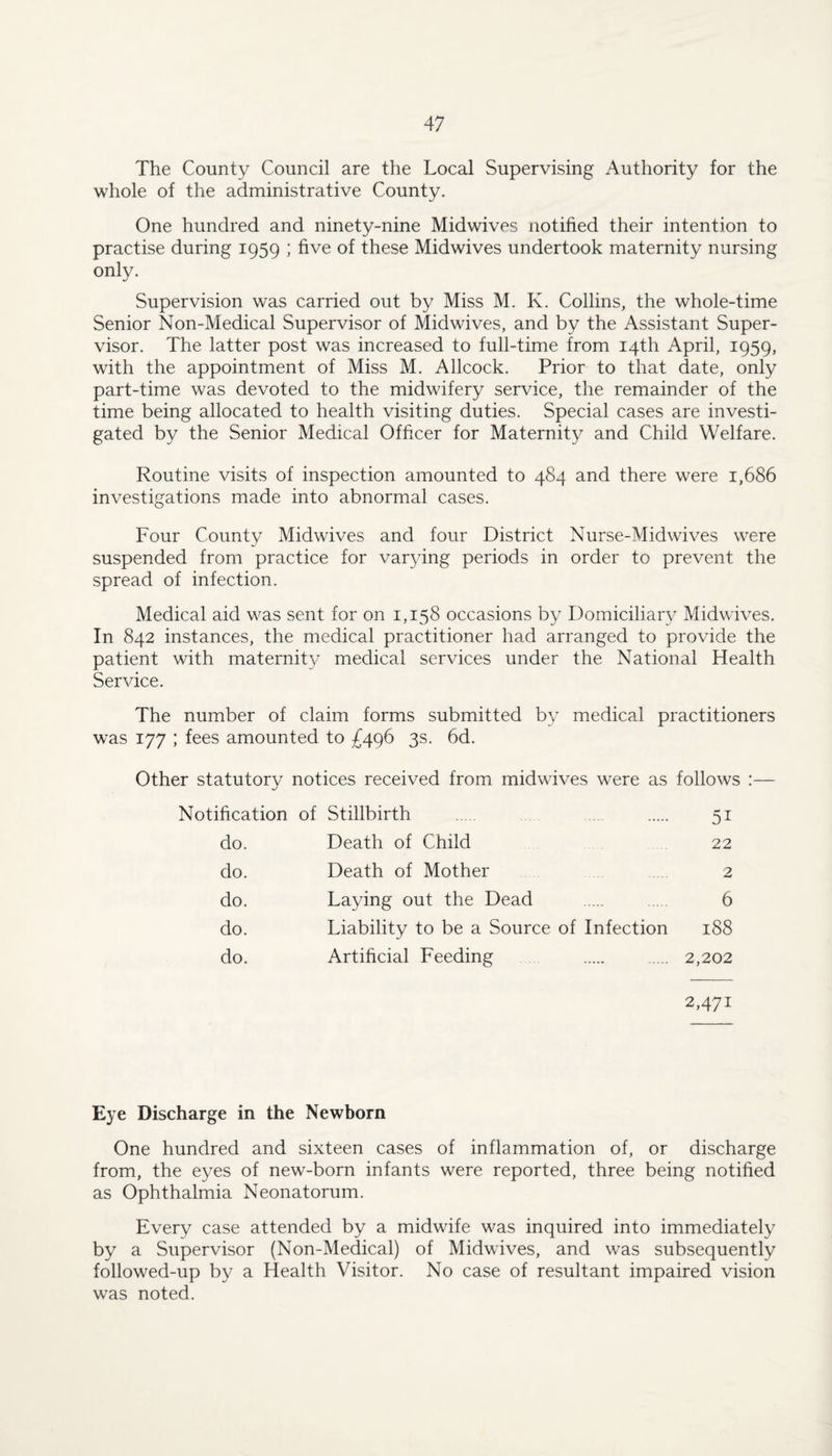 The County Council are the Local Supervising Authority for the whole of the administrative County. One hundred and ninety-nine Midwives notified their intention to practise during 1959 ; five of these Midwives undertook maternity nursing only. Supervision was carried out by Miss M. K. Collins, the whole-time Senior Non-Medical Supervisor of Midwives, and by the Assistant Super¬ visor. The latter post was increased to full-time from 14th April, 1959, with the appointment of Miss M. Allcock. Prior to that date, only part-time was devoted to the midwifery service, the remainder of the time being allocated to health visiting duties. Special cases are investi¬ gated by the Senior Medical Officer for Maternity and Child Welfare. Routine visits of inspection amounted to 484 and there were 1,686 investigations made into abnormal cases. Four County Midwives and four District Nurse-Midwives were suspended from practice for varying periods in order to prevent the spread of infection. Medical aid was sent for on 1,158 occasions by Domiciliary Midwives. In 842 instances, the medical practitioner had arranged to provide the patient with maternity medical services under the National Health Service. The number of claim forms submitted by medical practitioners was 177 ; fees amounted to £496 3s. 6d. Other statutory notices received from midwaves were as follows :— Notification of Stillbirth . 51 do. Death of Child 22 do. Death of Mother 2 do. Laying out the Dead . 6 do. Liability to be a Source of Infection 188 do. Artificial Feeding 2,202 2,471 Eye Discharge in the Newborn One hundred and sixteen cases of inflammation of, or discharge from, the eyes of new-born infants were reported, three being notified as Ophthalmia Neonatorum. Every case attended by a midwife was inquired into immediately by a Supervisor (Non-Medical) of Midwives, and was subsequently followed-up by a Health Visitor. No case of resultant impaired vision was noted.