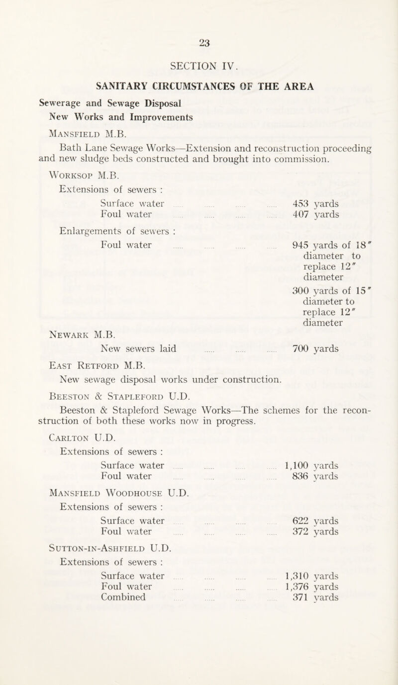 SECTION IV. SANITARY CIRCUMSTANCES OF THE AREA Sewerage and Sewage Disposal New Works and Improvements Mansfield M.B. Bath Lane Sewage Works—Extension and reconstruction proceeding and new sludge beds constructed and brought into commission. WrORKSOP M.B. Extensions of sewers : Surface water Foul water Enlargements of sewers : Foul water Newark M.B. New sewers laid 453 yards 407 yards 945 yards of 18 diameter to replace 12 diameter 300 yards of 15 diameter to replace 12 diameter 700 yards East Retford M.B. New sewage disposal works under construction. Beeston & Stapleford U.D. Beeston & Stapleford Sewage Works—The schemes for the recon¬ struction of both these works now in progress. Carlton U.D. Extensions of sewers : Surface water . 1,100 yards Foul water 836 yards Mansfield Woodhouse U.D. Extensions of sewers : Surface water 622 yards Foul water 372 yards Sutton-in-Ashfield U.D. Extensions of sewers : Surface water 1,310 yards Foul water 1,376 yards Combined 371 yards