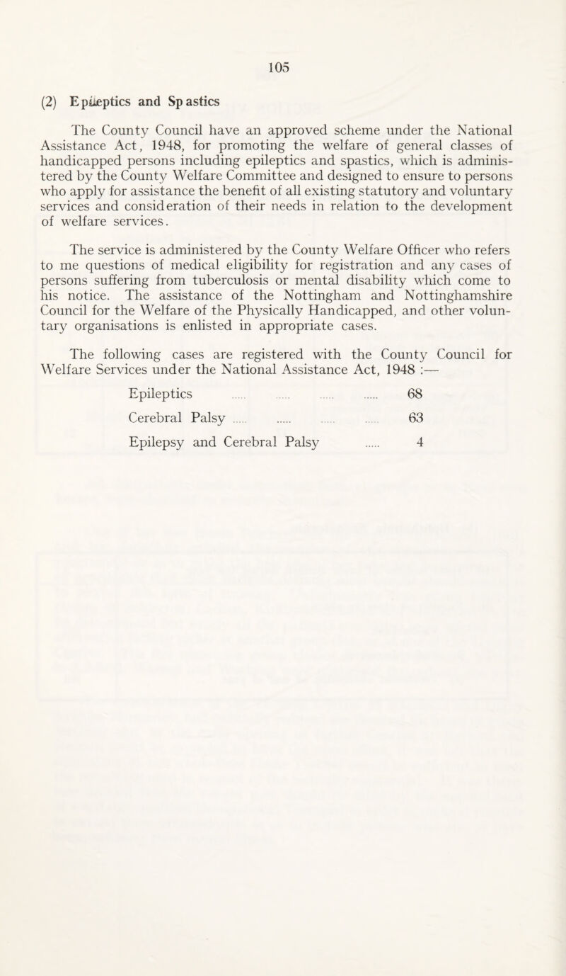 (2) Epileptics and Spastics The County Council have an approved scheme under the National Assistance Act, 1948, for promoting the welfare of general classes of handicapped persons including epileptics and spastics, which is adminis¬ tered by the Count}^ Welfare Committee and designed to ensure to persons who apply for assistance the benefit of all existing statutory and voluntary services and consideration of their needs in relation to the development of welfare services. The service is administered by the County Welfare Officer who refers to me questions of medical eligibility for registration and any cases of persons suffering from tuberculosis or mental disability which come to his notice. The assistance of the Nottingham and Nottinghamshire Council for the Welfare of the Physically Handicapped, and other volun¬ tary organisations is enlisted in appropriate cases. The following cases are registered with the County Council for Welfare Services under the National Assistance Act, 1948 :— Epileptics . .... . . 68 Cerebral Palsy. 63 Epilepsy and Cerebral Palsy . 4