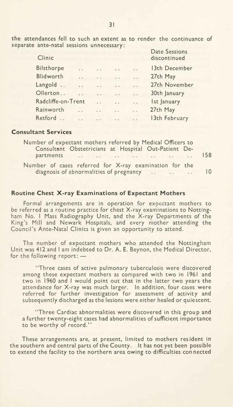 the attendances fell to such an extent as to render the continuance of separate ante-natal sessions unnecessary: Date Sessions Clinic discontinued Bilsthorpe Blidworth Langold .. Ollerton.. Radcliffe-on-T rent Rainworth Retford . . 13th December 27th May 27th November 30th January I St January 27th May 13th February Consultant Services Number of expectant mothers referred by Medical Officers to Consultant Obstetricians at Hospital Out-Patient De¬ partments .. .. .. .. .. .. .. 158 Number of cases referred for X-ray examination for the diagnosis of abnormalities of pregnancy .. .. .. 10 Routine Chest X-ray Examinations of Expectant Mothers Formal arrangements are in operation for expectant mothers to be referred as a routine practice for chest X-ray examinations to Notting¬ ham No. I Mass Radiography Unit, and the X-ray Departments of the King’s Mill and Nev/ark Hospitals, and every mother attending the Council’s Ante-Natal Clinics is given an opportunity to attend. The number of expectant mothers who attended the Nottingham Unit was 412 and I am indebted to Dr. A. E. Beynon, the Medical Director, for the following report: — “Three cases of active pulmonary tuberculosis were discovered among these expectant mothers as compared with two in 1961 and two in I960 and I would point out that in the latter two years the attendance for X-ray was much larger. In addition, four cases were referred for further investigation for assessment of activity and subsequently discharged as the lesions were either healed or quiescent. “Three Cardiac abnormalities were discovered in this group and a further twenty-eight cases had abnormalities of sufficient importance to be worthy of record.’’ These arrangements are, at present, limited to mothers resident in the southern and central parts of the County. It has not yet been possible to extend the facility to the northern area owing to difficulties connected