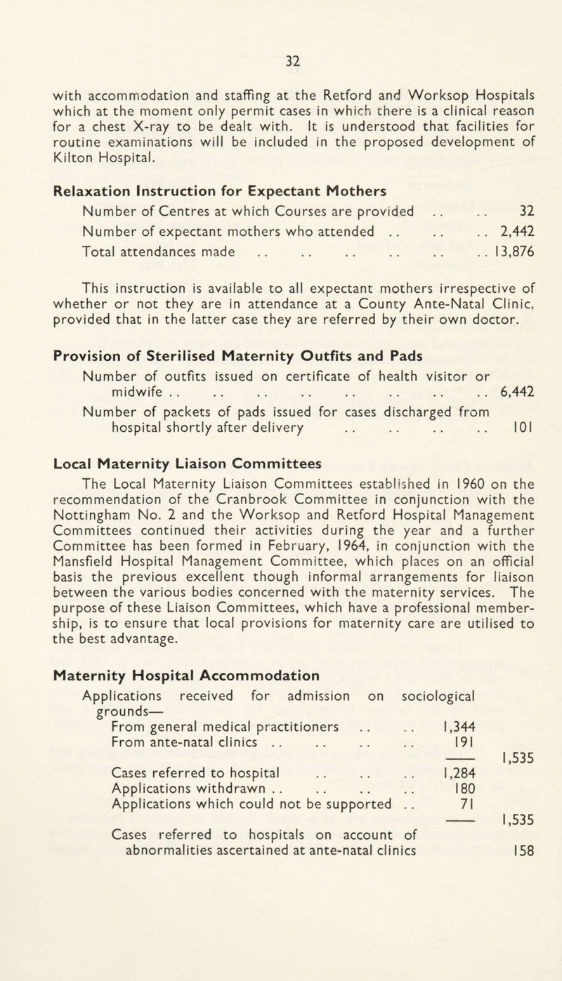 with accommodation and staffing at the Retford and Worksop Hospitals which at the moment only permit cases in which there is a clinical reason for a chest X-ray to be dealt with. It is understood that facilities for routine examinations will be included in the proposed development of Kilton Hospital. Relaxation Instruction for Expectant Mothers Number of Centres at which Courses are provided .. .. 32 Number of expectant mothers who attended .. .. .. 2,442 Total attendances made .. .. .. .. .. .. 13,876 This instruction is available to all expectant mothers irrespective of whether or not they are in attendance at a County Ante-Natal Clinic, provided that in the latter case they are referred by their own doctor. Provision of Sterilised Maternity Outfits and Pads Number of outfits issued on certificate of health visitor or midwife .. .. .. .. .. .. .. .. 6,442 Number of packets of pads issued for cases discharged from hospital shortly after delivery .. .. .. .. 101 Local Maternity Liaison Committees The Local Maternity Liaison Committees established in I960 on the recommendation of the Cranbrook Committee in conjunction with the Nottingham No. 2 and the Worksop and Retford Hospital Management Committees continued their activities during the year and a further Committee has been formed in February, 1964, in conjunction with the Mansfield Hospital Management Committee, which places on an official basis the previous excellent though informal arrangements for liaison between the various bodies concerned with the maternity services. The purpose of these Liaison Committees, which have a professional member¬ ship, is to ensure that local provisions for maternity care are utilised to the best advantage. Maternity Hospital Accommodation Applications received for admission on sociological grounds— From general medical practitioners 1,344 From ante-natal clinics .. 191 Cases referred to hospital 1,284 1,535 Applications withdrawn .. 180 Applications which could not be supported .. 71 Cases referred to hospitals on account of abnormalities ascertained at ante-natal clinics 1,535 158