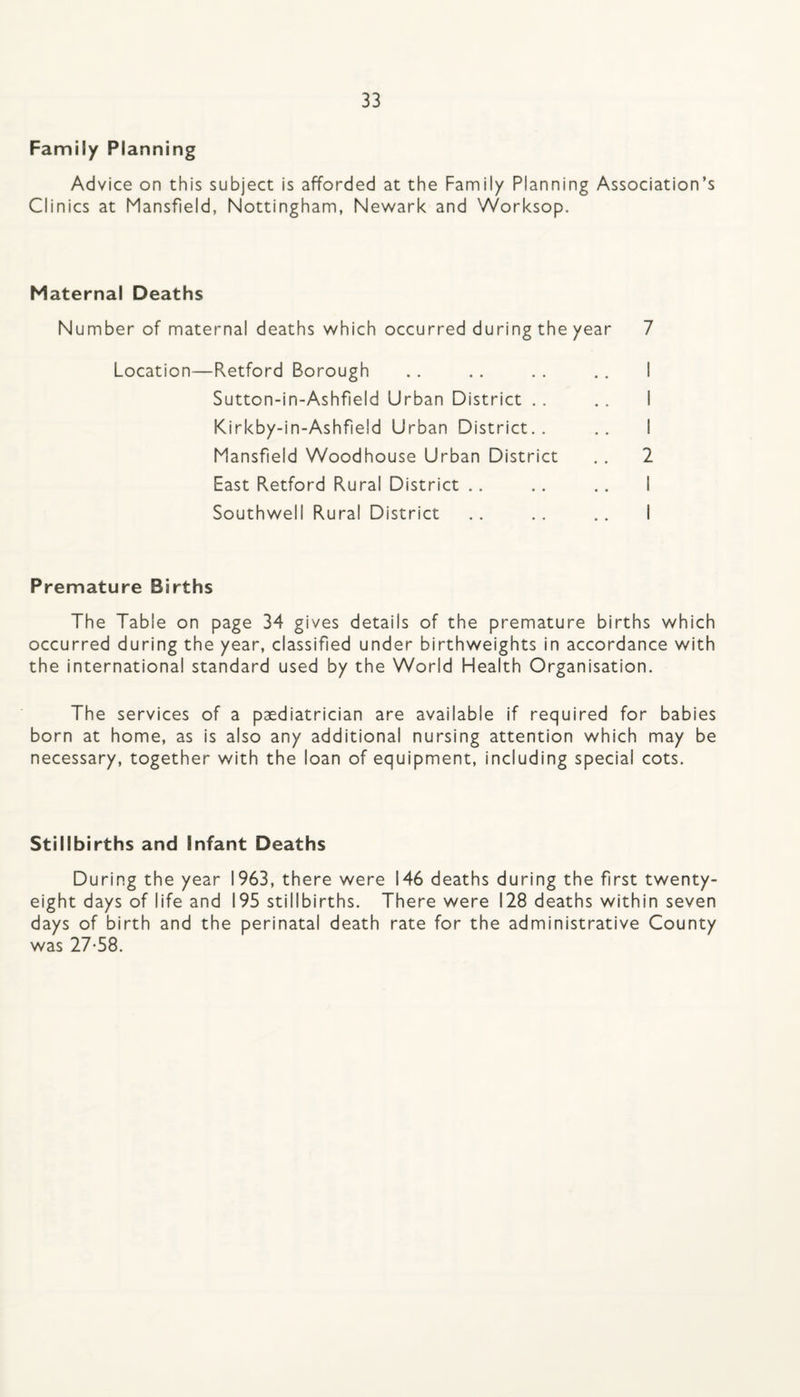 Family Planning Advice on this subject is afforded at the Family Planning Association’s Clinics at Mansfield, Nottingham, Newark and Worksop. Maternal Deaths Number of maternal deaths which occurred during the year Location—Retford Borough Sutton-in-Ashfield Urban District . . Kirkby-in-Ashfield Urban District.. Mansfield Woodhouse Urban District East Retford Rural District .. Southwell Rural District 7 2 i I Premature Births The Table on page 34 gives details of the premature births which occurred during the year, classified under birthweights in accordance with the international standard used by the World Health Organisation. The services of a paediatrician are available if required for babies born at home, as is also any additional nursing attention which may be necessary, together with the loan of equipment, including special cots. Stillbirths and Infant Deaths During the year 1963, there were 146 deaths during the first twenty- eight days of life and 195 stillbirths. There were 128 deaths within seven days of birth and the perinatal death rate for the administrative County was 27-58.