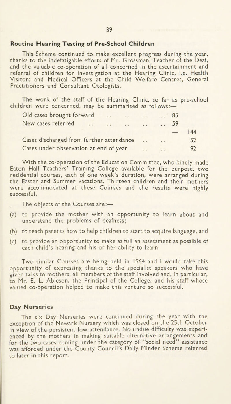 Routine Hearing Testing of Pre-School Children This Scheme continued to make excellent progress during the year, thanks to the indefatigable efforts of Mr. Grossman, Teacher of the Deaf, and the valuable co-operation of all concerned in the ascertainment and referral of children for investigation at the Hearing Clinic, i.e. Health Visitors and Medical Officers at the Child Welfare Centres, General Practitioners and Consultant Otologists. The work of the staff of the Hearing Clinic, so far as pre-school children were concerned, may be summarised as follows:— Old cases brought forward .. . . .. .. 85 New cases referred .. .. .. .. .. 59 144 52 92 Cases discharged from further attendance Cases under observation at end of year With the co-operation of the Education Committee, who kindly made Eaton Hall Teachers’ Training College available for the purpose, two residential courses, each of one week’s duration, were arranged during the Easter and Summer vacations. Thirteen children and their mothers were accommodated at these Courses and the results were highly successful. The objects of the Courses are:— (a) to provide the mother with an opportunity to learn about and understand the problems of deafness; (b) to teach parents how to help children to start to acquire language, and (c) to provide an opportunity to make as full an assessment as possible of each child’s hearing and his or her ability to learn. Two similar Courses are being held in 1964 and I would take this opportunity of expressing thanks to the specialist speakers who have given talks to mothers, all members of the staff involved and, in particular, to Mr. E. L. Ableson, the Principal of the College, and his staff whose valued co-operation helped to make this venture so successful. Day Nurseries The six Day Nurseries were continued during the year with the exception of the Newark Nursery which was closed on the 25th October in view of the persistent low attendance. No undue difficulty was experi¬ enced by the mothers in making suitable alternative arrangements and for the two cases coming under the category of “social need’’ assistance was afforded under the County Council’s Daily Minder Scheme referred to later in this report.