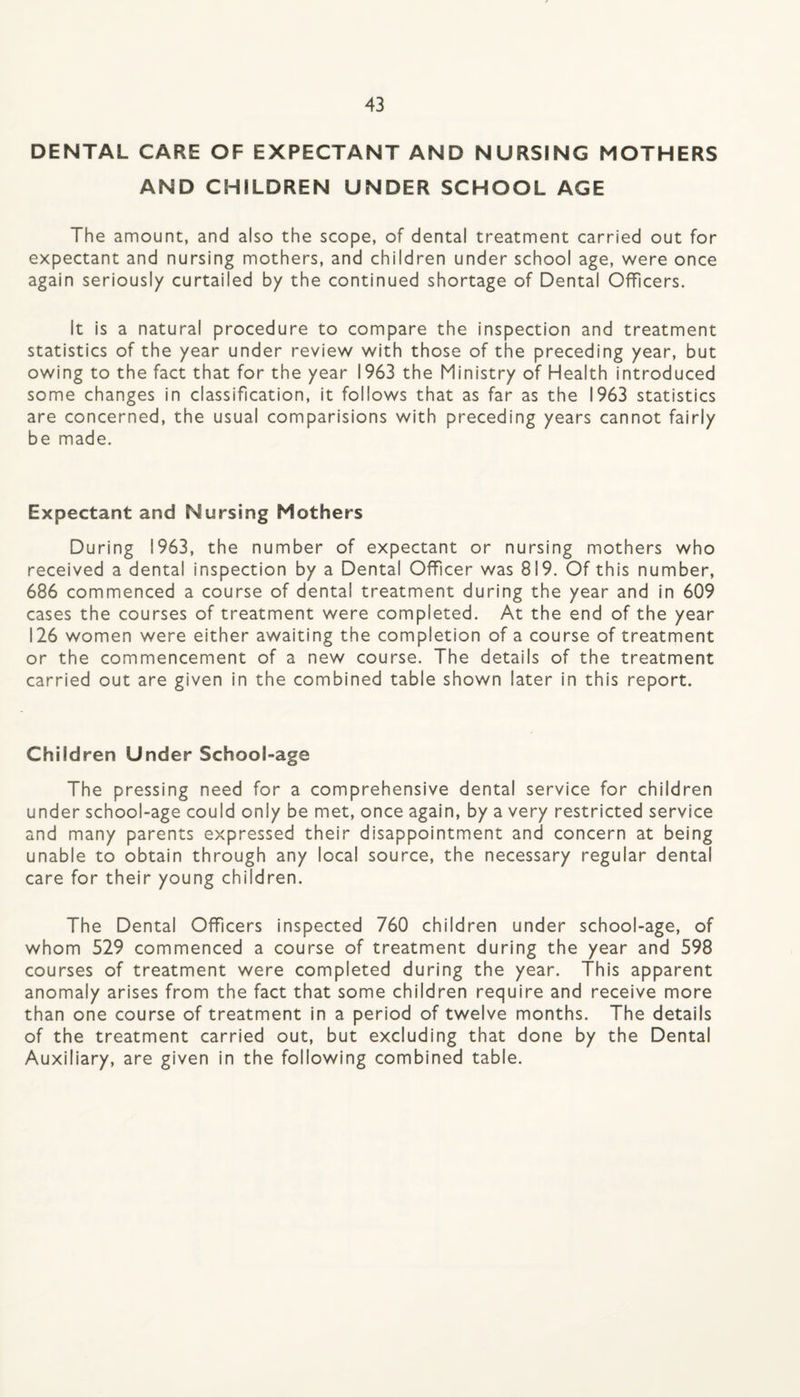 DENTAL CARE OF EXPECTANT AND NURSING MOTHERS AND CHILDREN UNDER SCHOOL AGE The amount, and also the scope, of dental treatment carried out for expectant and nursing mothers, and children under school age, were once again seriously curtailed by the continued shortage of Dental Officers. It is a natural procedure to compare the inspection and treatment statistics of the year under review with those of the preceding year, but owing to the fact that for the year 1963 the Ministry of Health introduced some changes in classification, it follows that as far as the 1963 statistics are concerned, the usual comparisions with preceding years cannot fairly be made. Expectant and Nursing Mothers During 1963, the number of expectant or nursing mothers who received a dental inspection by a Dental Officer was 819. Of this number, 686 commenced a course of dental treatment during the year and in 609 cases the courses of treatment were completed. At the end of the year 126 women were either awaiting the completion of a course of treatment or the commencement of a new course. The details of the treatment carried out are given in the combined table shown later in this report. Children Under School-age The pressing need for a comprehensive dental service for children under school-age could only be met, once again, by a very restricted service and many parents expressed their disappointment and concern at being unable to obtain through any local source, the necessary regular dental care for their young children. The Dental Officers inspected 760 children under school-age, of whom 529 commenced a course of treatment during the year and 598 courses of treatment were completed during the year. This apparent anomaly arises from the fact that some children require and receive more than one course of treatment in a period of twelve months. The details of the treatment carried out, but excluding that done by the Dental Auxiliary, are given in the following combined table.