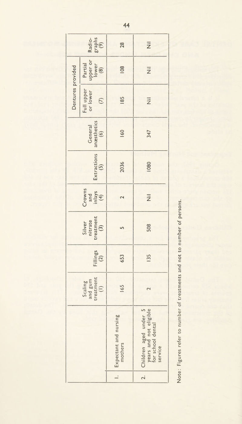 « in o ^ adi rap (9) 28 Z DO L. -o 00 _ <D t! 0) ^ 00 CL o o Z > Q_ CL — o 3 U Q. </) L- (U (D ^ i_ D Q. ^ ^ LO c (U Z3 O ^ 00 Z Q Jo (/) _ U ‘-M J- <D u g p3 o vO 1^ ro i/) c O y Lo TO NO ro O <N O 00 O (/) c O c. U 00 ^ CTj ^ <N U ^ S > ■^■eI tn 00 o LO LO W) •E^ LO NO LO ro ^ s c 3 ~ W) E o o rt LO NO OJ 00 c 3 C D C C3 t2 5 -c ^ o CL E X LLI CNl (U ■M O Z