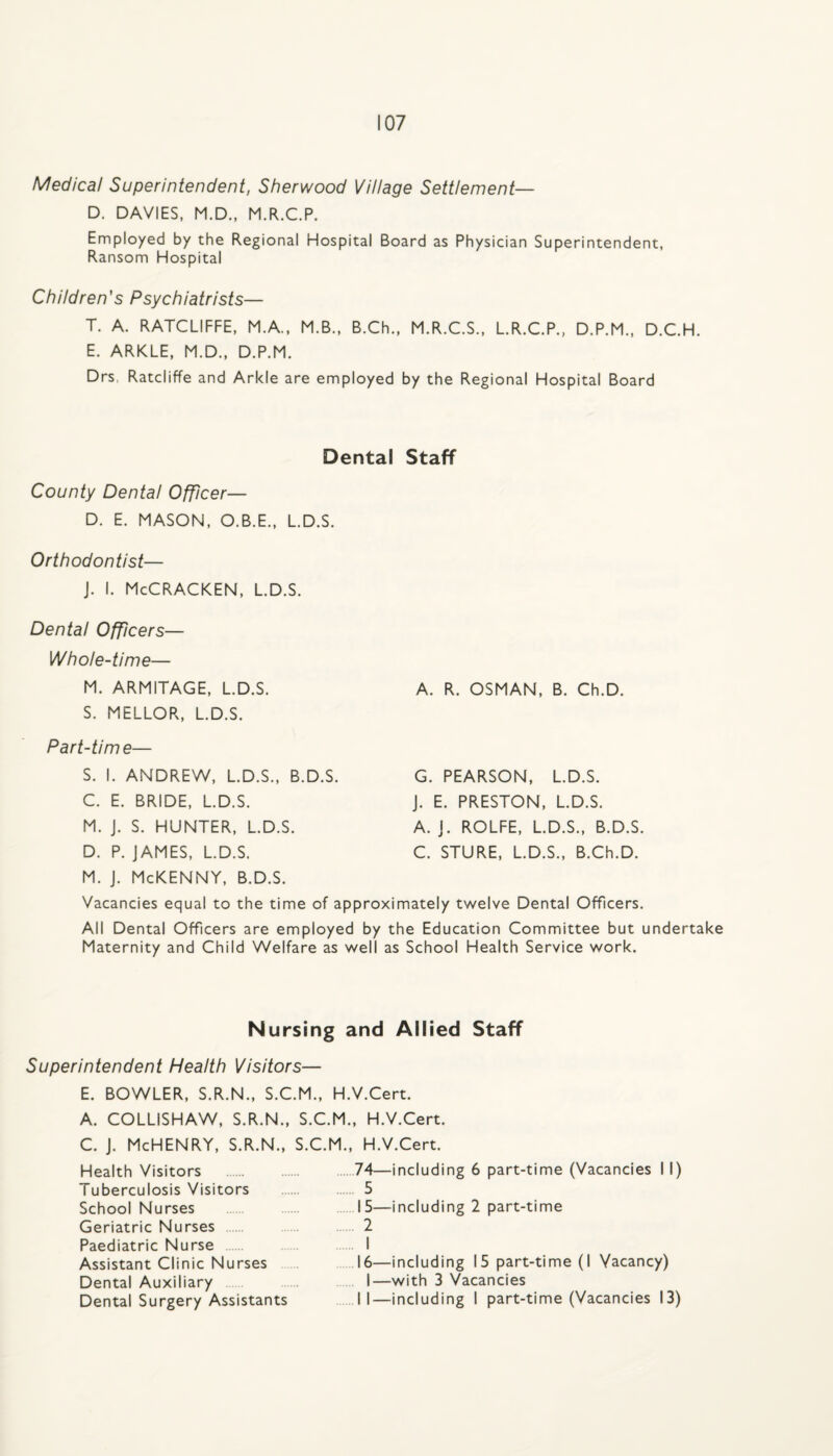 Medical Superintendent, Sherwood Viiiage Settlement— D. DAVIES, M.D., M.R.C.P. Employed by the Regional Hospital Board as Physician Superintendent, Ransom Hospital Children's Psychiatrists— T. A. RATCLIFFE, M.A., M.B., B.Ch., M.R.C.S., LR.C.P., D.P.M., D.CH. E. ARKLE, M.D., D.P.M. Drs, Ratcliffe and Arkle are employed by the Regional Hospital Board Dental County Dentai Officer— D. E. MASON, O.B.E., L.D.S. Orthodontist— j. I. McCracken, ld.s. Dental Officers— Whole-time— M. armitage, ld.s. S. MELLOR, L.D.S. Part-tim e— S. I. ANDREW, L.D.S., B.D.S. C. E. BRIDE, L.D.S. M. J. S. HUNTER, L.D.S. D. P. JAMES, L.D.S. M. J. McKENNY, B.D.S. Vacancies equal to the time of approxi All Dental Officers are employed by t Maternity and Child Welfare as well as Staff A. R. OSMAN, B. Ch.D. G. PEARSON, L.D.S. J. E. PRESTON, L.D.S. A. J. ROLFE, L.D.S., B.D.S. C. STURE, L.D.S., B.Ch.D. lately twelve Dental Officers. e Education Committee but undertake School Health Service work. Nursing and Allied Staff Superintendent Health Visitors— E. BOWLER, S.R.N., S.C.M., H.V.Cert. A. COLLISHAW, S.R.N., S.C.M., H.V.Cert. C. J. McHENRY, S.R.N., S.C.M., H.V.Cert. Health Visitors . Tuberculosis Visitors School Nurses Geriatric Nurses Paediatric Nurse Assistant Clinic Nurses Dental Auxiliary Dental Surgery Assistants 74—including 6 part-time (Vacancies I I) 5 15— including 2 part-time . 2 I 16— including 15 part-time (I Vacancy) I—with 3 Vacancies II—including I part-time (Vacancies 13)