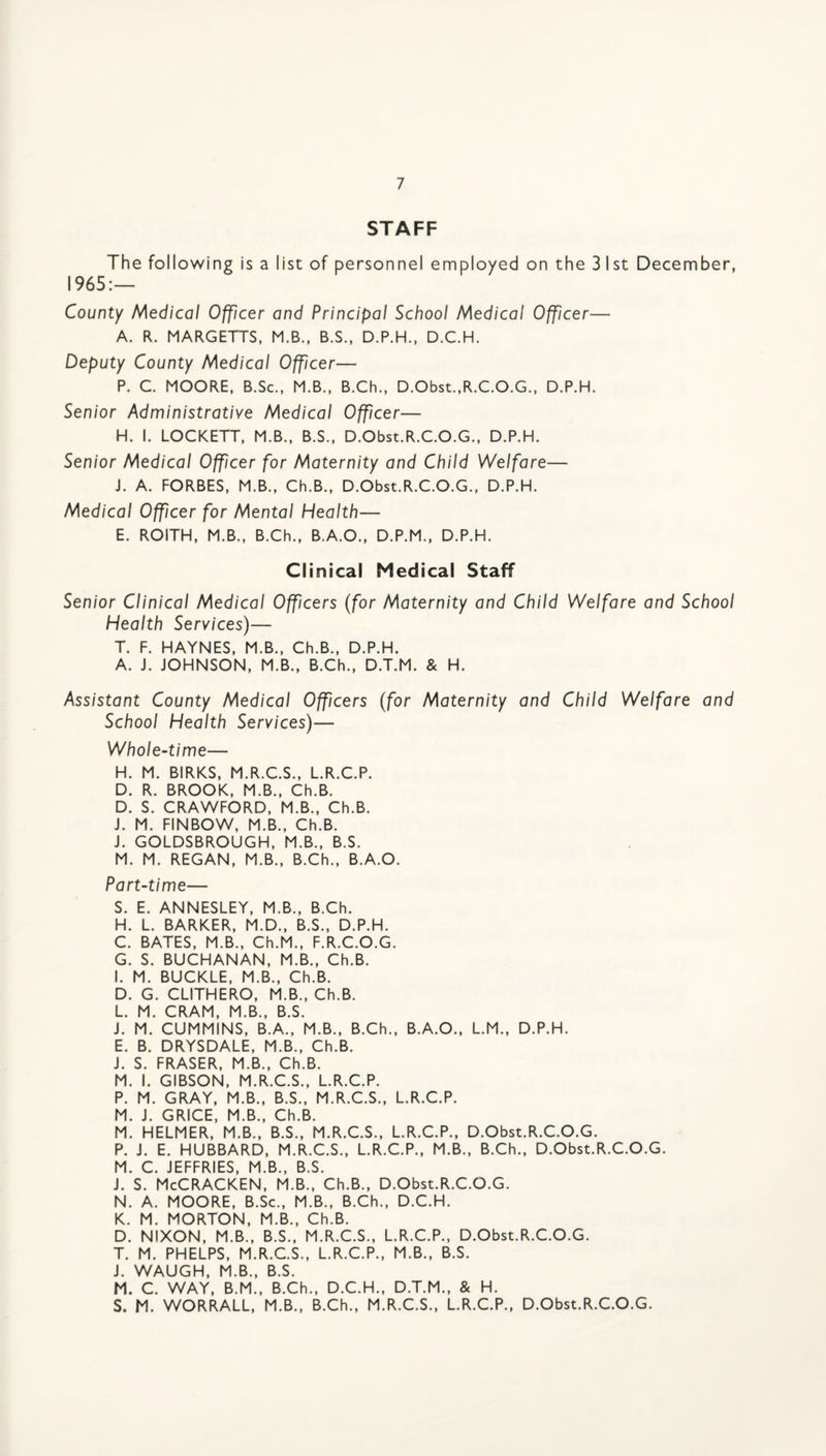 STAFF The following is a list of personnel employed on the 3 1st December, 1965:— County Medical Officer and Principal School Medical Offcer— A. R. MARGETTS, M.B., B.S., D.P.H., D.C.H. Deputy County Medical Offcer— P. C MOORE, B.Sc., M.B., B.Ch., D.Obst.,R.C.O.G., D.P.H. Senior Administrative Medical Offcer— H. I. LOCKETT, M.B., B.S., D.Obst.R.C.O.G., D.P.H. Senior Medical Offcer for Maternity and Child Welfare— J. A. FORBES, M.B.. Ch.B., D.Obst.R.C.O.G., D.P.H. Medical Offcer for Mental Health— E. ROITH, M.B., B.Ch., B.A.O., D.P.M., D.P.H. Clinical Medical Staff Senior Clinical Medical Offcers (for Maternity and Child Welfare and School Health Services)— T. F. HAYNES, M.B., Ch.B., D.P.H. A. J. JOHNSON, M.B., B.Ch., D.T.M. & H. Assistant County Medical Officers (for Maternity and Child Welfare and School Health Services)— Whole-time— H. M. BIRKS, M.R.C.S., L.R.C.P. D. R. BROOK, M.B., Ch.B. D. S. CRAWFORD, M.B., Ch.B. J. M. FINBOW, M.B., Ch.B. J. GOLDSBROUGH, M.B., B.S. M. M. REGAN, M.B., B.Ch., B.A.O. Part-time— S. E. ANNESLEY, M.B., B.Ch. H. L. BARKER, M.D., B.S., D.P.H. C. BATES, M.B., Ch.M., F.R.C.O.G. G. S. BUCHANAN, M.B., Ch.B. I. M. BUCKLE, M.B., Ch.B. D. G. CLITHERO, M.B., Ch.B. L. M. CRAM, M.B., B.S. J. M. CUMMINS, B.A., M.B., B.Ch., B.A.O., L.M., D.P.H. E. B. DRYSDALE, M.B., Ch.B. J. S. FRASER, M.B., Ch.B. M. I. GIBSON, M.R.C.S., L.R.C.P. P. M. GRAY, M.B., B.S., M.R.C.S., L.R.C.P. M. J. GRICE, M.B., Ch.B. M. HELMER, M.B., B.S., M.R.C.S., L.R.C.P., D.Obst.R.C.O.G. P. J. E. HUBBARD, M.R.C.S., L.R.C.P., M.B., B.Ch., D.Obst.R.C.O.G. M. C. JEFFRIES, M.B., B.S. J. S. McCracken, M.B., Ch.B., D.Obst.R.C.O.G. N. A. MOORE, B.Sc., M.B., B.Ch., D.C.H. K. M. MORTON, M.B., Ch.B. D. NIXON, M.B., B.S., M.R.C.S., L.R.C.P., D.Obst.R.C.O.G. T. M. PHELPS. M.R.C.S., L.R.C.P., M.B., B.S. J. WAUGH, M.B., B.S. M. C. WAY, B.M., B.Ch., D.C.H., D.T.M., & H. S. M. WORRALL. M.B., B.Ch., M.R.C.S., L.R.C.P., D.Obst.R.C.O.G.
