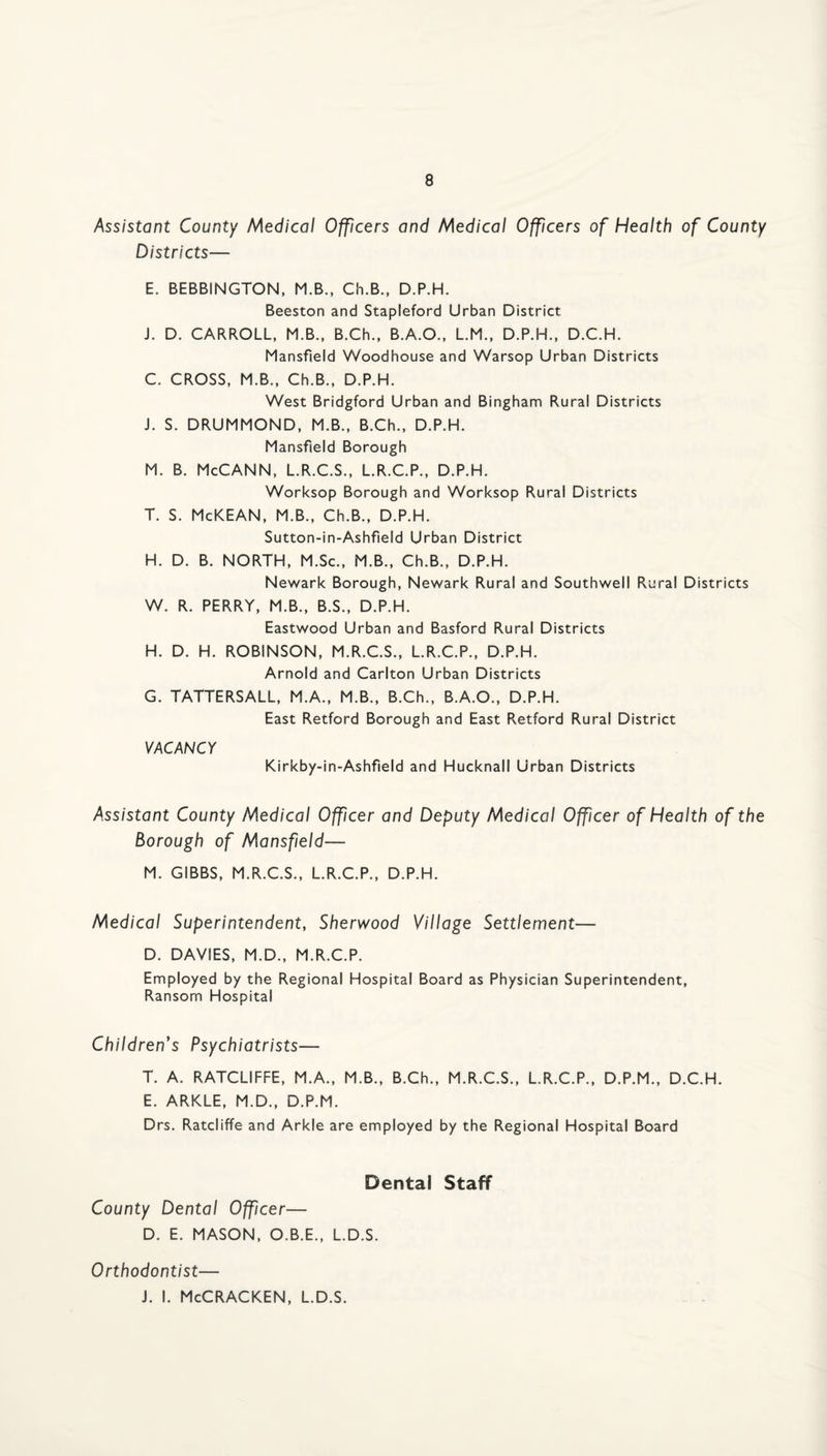 Assistant County Medical Officers and Medical Officers of Health of County Districts— E. BEBBINGTON, M.B., Ch.B., D.P.H. Beeston and Stapleford Urban District J. D. CARROLL, M.B., B.Ch., B.A.O., L.M., D.P.H., D.C.H. Mansfield Woodhouse and Warsop Urban Districts C. CROSS, M.B., Ch.B., D.P.H. West Bridgford Urban and Bingham Rural Districts J. S. DRUMMOND, M.B., B.Ch., D.P.H. Mansfield Borough M. B. McCANN, L.R.C.S., L.R.C.P., D.P.H. Worksop Borough and Worksop Rural Districts T. S. McKEAN, M.B., Ch.B., D.P.H. Sutton-in-Ashfield Urban District H. D. B. NORTH, M.Sc., M.B., Ch.B., D.P.H. Newark Borough, Newark Rural and Southwell Rural Districts W. R. PERRY, M.B., B.S., D.P.H. Eastwood Urban and Basford Rural Districts H. D. H. ROBINSON, M.R.C.S., L.R.C.P., D.P.H. Arnold and Carlton Urban Districts G. TATTERSALL, M.A., M.B., B.Ch., B.A.O., D.P.H. East Retford Borough and East Retford Rural District VACANCY Kirkby-in-Ashfield and Hucknall Urban Districts Assistant County Medical Officer and Deputy Medical Officer of Health of the Borough of Mansfield— M. GIBBS, M.R.C.S., L.R.C.P., D.P.H. Medical Superintendent, Sherwood Village Settlement— D. DAVIES, M.D., M.R.C.P. Employed by the Regional Hospital Board as Physician Superintendent, Ransom Hospital Children's Psychiatrists— T. A. RATCLIFFE, M.A., M.B., B.Ch., M.R.C.S., L.R.C.P., D.P.M., D.C.H. E. ARKLE, M.D., D.P.M. Drs. Ratcliffe and Arkle are employed by the Regional Hospital Board Dental Staff County Dental Officer— D. E. MASON, O.B.E., L.D.S. Orthodontist— J. I. McCracken, l.d.s.