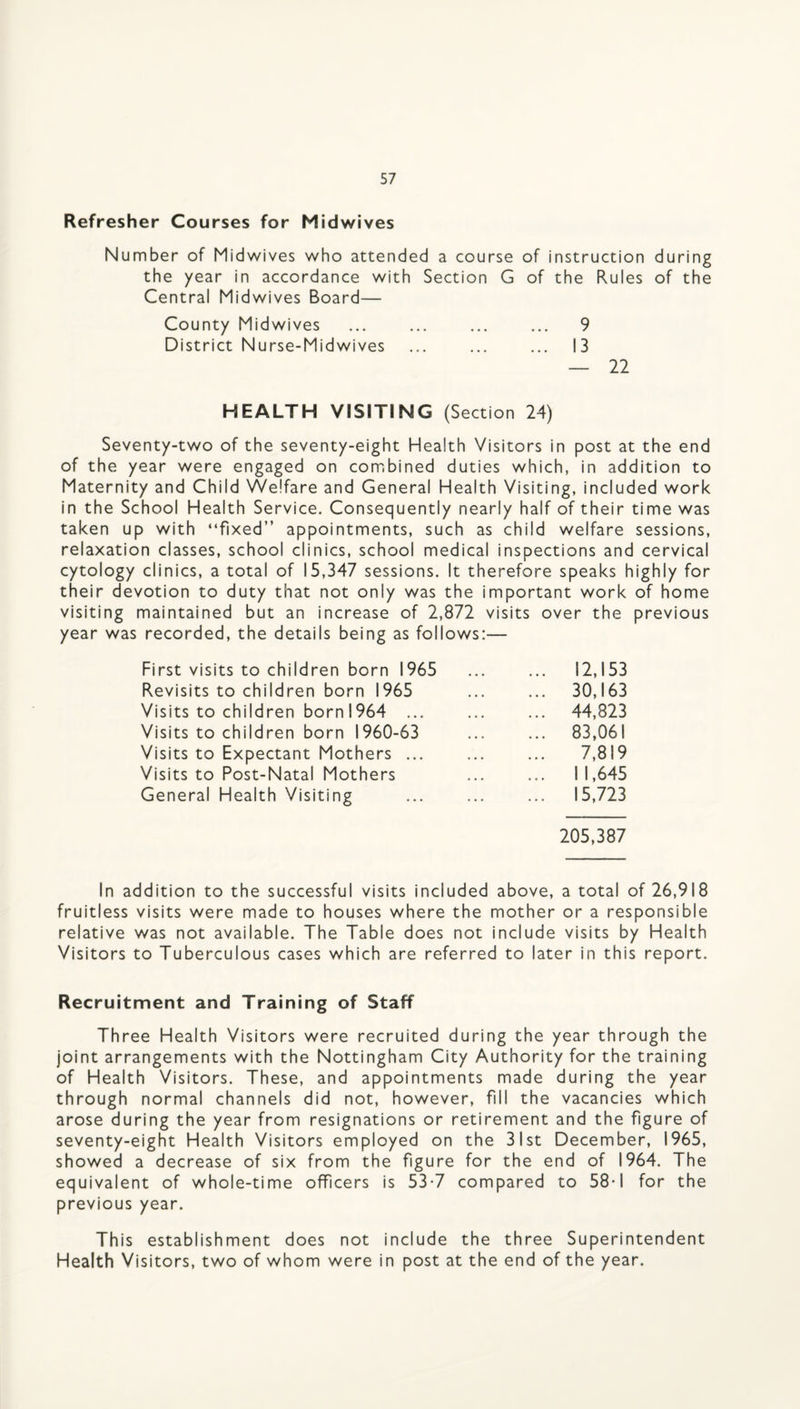 Refresher Courses for Midwives Number of Midwives who attended a course of instruction during the year in accordance with Section G of the Rules of the Central Midwives Board— County Midwives ... ... ... ... 9 District Nurse-Midwives ... ... ... 13 — 22 HEALTH VISITING (Section 24) Seventy-two of the seventy-eight Health Visitors in post at the end of the year were engaged on combined duties which, in addition to Maternity and Child Welfare and General Health Visiting, included work in the School Health Service. Consequently nearly half of their time was taken up with “fixed” appointments, such as child welfare sessions, relaxation classes, school clinics, school medical inspections and cervical cytology clinics, a total of 15,347 sessions. It therefore speaks highly for their devotion to duty that not only was the visiting maintained but an increase of 2,872 year was recorded, the details being as follows mportant work of home visits over the previous First visits to children born 1965 ... ... 12,153 Revisits to children born 1965 ... ... 30,163 Visits to children born 1964 ... ... ... 44,823 Visits to children born 1960-63 ... ... 83,061 Visits to Expectant Mothers ... ... ... 7,819 Visits to Post-Natal Mothers ... ... 11,645 General Health Visiting ... ... ... 15,723 205,387 In addition to the successful visits included above, a total of 26,918 fruitless visits were made to houses where the mother or a responsible relative was not available. The Table does not include visits by Health Visitors to Tuberculous cases which are referred to later in this report. Recruitment and Training of Staff Three Health Visitors were recruited during the year through the joint arrangements with the Nottingham City Authority for the training of Health Visitors. These, and appointments made during the year through normal channels did not, however, fill the vacancies which arose during the year from resignations or retirement and the figure of seventy-eight Health Visitors employed on the 31st December, 1965, showed a decrease of six from the figure for the end of 1964. The equivalent of whole-time officers is 53-7 compared to 58-1 for the previous year. This establishment does not include the three Superintendent Health Visitors, two of whom were in post at the end of the year.