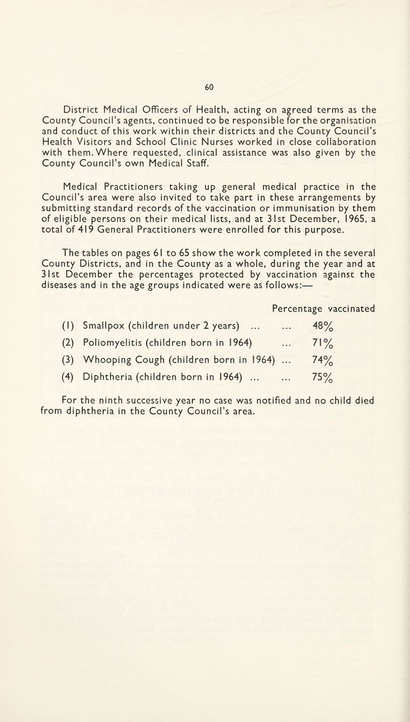 District Medical Officers of Health, acting on agreed terms as the County Council’s agents, continued to be responsible for the organisation and conduct of this work within their districts and the County Council’s Health Visitors and School Clinic Nurses worked in close collaboration with them. Where requested, clinical assistance was also given by the County Council’s own Medical Staff. Medical Practitioners taking up general medical practice in the Council’s area were also invited to take part in these arrangements by submitting standard records of the vaccination or immunisation by them of eligible persons on their medical lists, and at 31st December, 1965, a total of 419 General Practitioners were enrolled for this purpose. The tables on pages 61 to 65 show the work completed in the several County Districts, and in the County as a whole, during the year and at 31st December the percentages protected by vaccination against the diseases and in the age groups indicated were as follows;— Percentage vaccinated (1) Smallpox (children under 2 years) ... ... 48% (2) Poliomyelitis (children born in 1964) ... ^1% (3) Whooping Cough (children born in 1964) ... 74% (4) Diphtheria (children born in 1964) ... ... 75% For the ninth successive year no case was notified and no child died from diphtheria in the County Council’s area.
