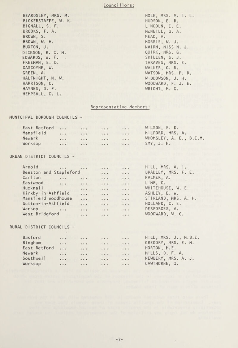 Counci 11ors: BEARDSLEY, MRS. M. BICKERSTAFFE, W. K. BIGNALL, S. F. BROOKS, F. A. BROWN, S. BROWN, W. H. BUXTON, J. DICKSON, R. C. M. EDWARDS, W. F. FREEMAN, E. D. GASCOYNE, W. GREEN, A. HALFNIGHT, N. W. HARRISON, C. HAYNES, D. F. HEMPSALL, C. L. HOLE, MRS. M. I. L. HUDSON, E. R. LINCOLN, E. E. McNEILL, G. A. MEAD, A. MORRIS, W. J. NAIRN, MISS N. J. QUIRK, MRS. G. SKILLEN, S. J. THRAVES, MRS. E. WALKER, G. R. WATSON, MRS. P. R. WIDDOWSON, J. H. WOODWARD, F. J. E. WRIGHT, M. G. Representative Members: MUNICIPAL BOROUGH COUNCILS - East Retford Mansfield Newa rk Worksop WILSON, E. D. MILFORD, MRS. A. WHOMSLEY, A. E., B.E.M. SMY, J. H. URBAN DISTRICT COUNCILS - Arnold ... Beeston and Stapleford Ca r1 ton Eastwood Huckna1 1 Kirkby-in-Ashfie1d Mansfield Woodhouse Sutton-in-Ashfield War sop West Bridgford HILL, MRS. A. I. BRADLEY, MRS. F. E. PALMER, A. LIMB, C. WHITEHOUSE, W. E. ASHLEY, E. W. STIRLAND, MRS. A. H. HOLLAND, C. E. DESFORGES, A. WOODWARD, W. C. RURAL DISTRICT COUNCILS - Basford HILL, MRS. J., M.B. B i ngham GREGORY, MRS. E. M. East Retford ... HORTON, H.E. Newark MILLS, D. F. A. Southwe11 ... NEWBERY, MRS. A. J. Worksop CAWTHORNE, G. -7-