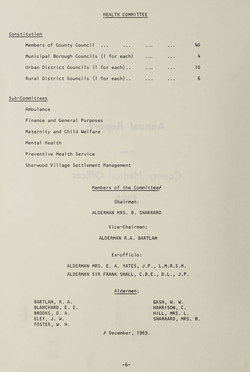 HEALTH COMMITTEE Cons titut ion Members of County Council ... ... ... ... 40 Municipal Borough Councils (l for each) ... ... 4 Urban District Councils (l for each).. ... ... 10 Rural District Councils (1 for each).. ... ... 6 Sub-Committees Ambulance Finance and General Purposes Maternity and Child Welfare Menta1 Health Preventive Health Service Sherwood Village Settlement Management Members of the Committee/ Chairman: ALDERMAN MRS. B. SHARRARD Vice-Chairman: ALDERMAN R.A. BARTLAM Ex-officio: ALDERMAN MRS. E. A. YATES, J.P., L.M.R.S.H. ALDERMAN SIR FRANK SMALL, C.B.E., D.L., J.P. A1dermen: BARTLAM, R. A. BLANCHARD, E. E. BROOKS, D. A. ELEY, J. W. FOSTER, W. H. GASH, W. W. HARRISON, C. HILL, MRS. L. SHARRARD, MRS. B. / December, 19&9. -6-