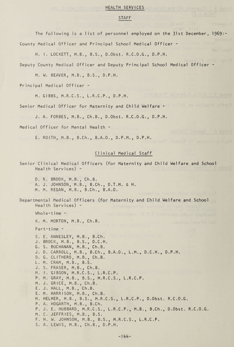 HEALTH SERVICES STAFF The following is a list of personnel employed on the 31st December, 1969 County Medical Officer and Principal School Medical Officer - H. |. LOCKETT, M.B., B.S., D.Obst. R.C.O.G., D.P.H. Deputy County Medical Officer and Deputy Principal School Medical Officer - M. W. BEAVER, M.B., B.S., D.P.H. Principal Medical Officer - M. GIBBS, M.R.C.S., L.R.C.P., D.P.H. Senior Medical Officer for Maternity and Child Welfare - J. A. FORBES, M.B., Ch.B., D.Obst. R.C.O.G., D.P.H. Medical Officer for Mental Health - E. ROITH, M.B., B.Ch., B.A.O., D.P.M., D.P.H. Clinical Medical Staff Senior Clinical Medical Officers (for Maternity and Child Welfare and School Health Services) - D. R. BROOK, M.B., Ch.B. A. J. JOHNSON, M.B., B.Ch., D.T.M. & H. M. M. REGAN, M.B., B.Ch., B.A.O. Departmental Medical Officers (for Maternity and Child Welfare and School Health Services) - Whole-time - K. M. MORTON, M.B., Ch.B. Part-time - S. E. ANNESLEY, M.B., B.Ch. J. BROCK, M.B., B.S., D.C.H. G. S. BUCHANAN, M.B., Ch.B. J. D. CARROLL, M.B., B.Ch., B.A.O., L.M., D.C.H., D.P.H. D. G. CLITHERO, M.B., Ch.B. L. M. CRAM, M.B., B.S. J. S. FRASER, M.B., Ch.B. M. I. GIBSON, M.R.C.S., L.R.C.P. P. M. GRAY, M.B., B.S., M.R.C.S., L.R.C.P. M. J. GRICE, M.B., Ch.B. E. J. HALL, M.B., Ch.B. E. M. HARRISON, M.B., Ch.B. M. HELMER, M.B., B.S., M.R.C.S., L.R.C.P., D.Obst. R.C.O.G. P. A. HOGARTH, M.B., B.Ch. P. J. E. HUBBARD, M.R.C.S., L.R.C.P., M.B., B.Ch., D.Obst. R.C.O.G. M. C. JEFFRIES, M.B., B.S. F. H. W. JOHNSON, M.B., B.S., M.R.C.S., L.R.C.P. S. A. LEWIS, M.B., Ch.B., D.P.H. -144-